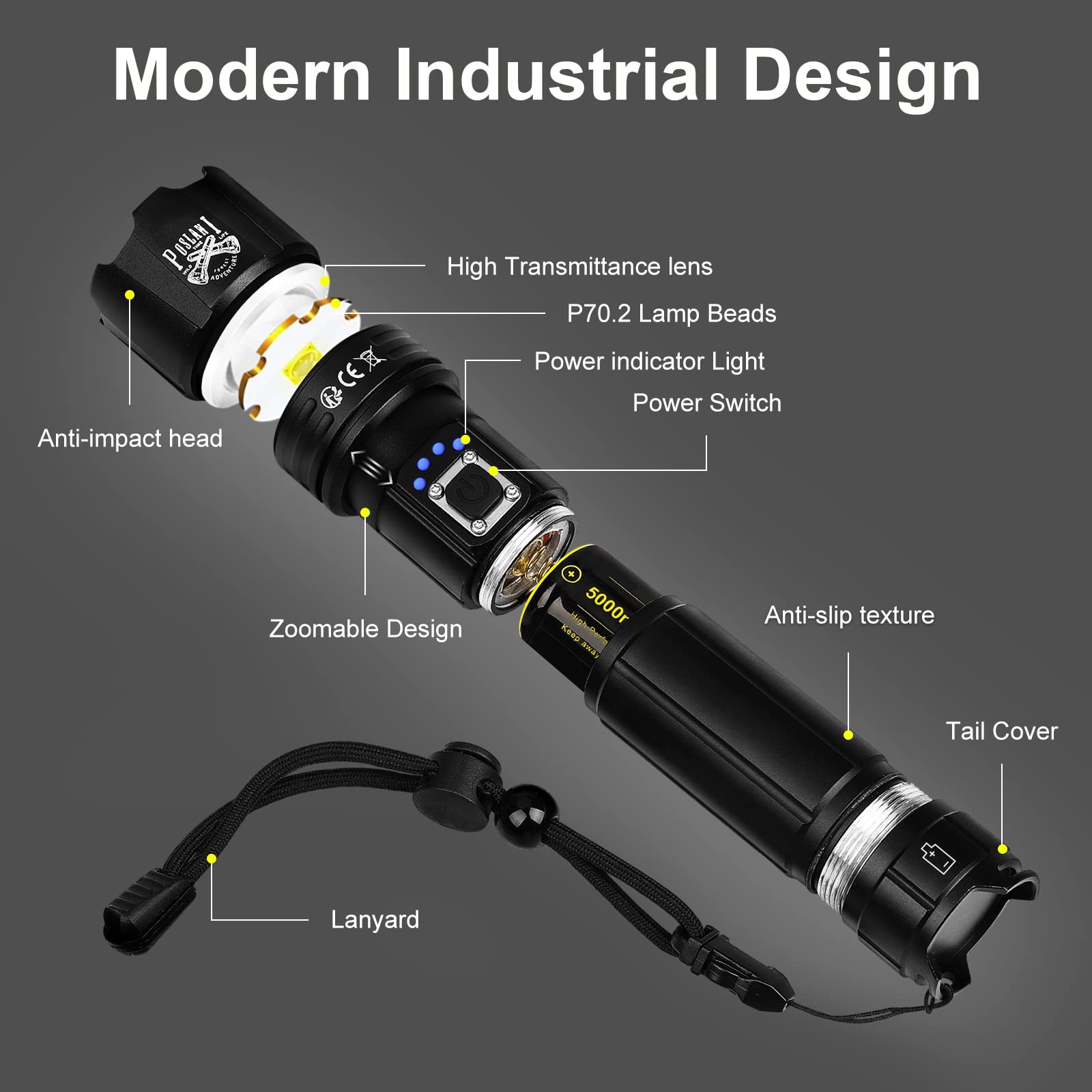 950,000 Lumens Rechargeable LED Flashlight - Ultra Bright Tactical Flashlight with Waterproof Design for Camping, Emergency, Hiking & Outdoor Adventures | Perfect Gift for Men & Survival Enthusiasts