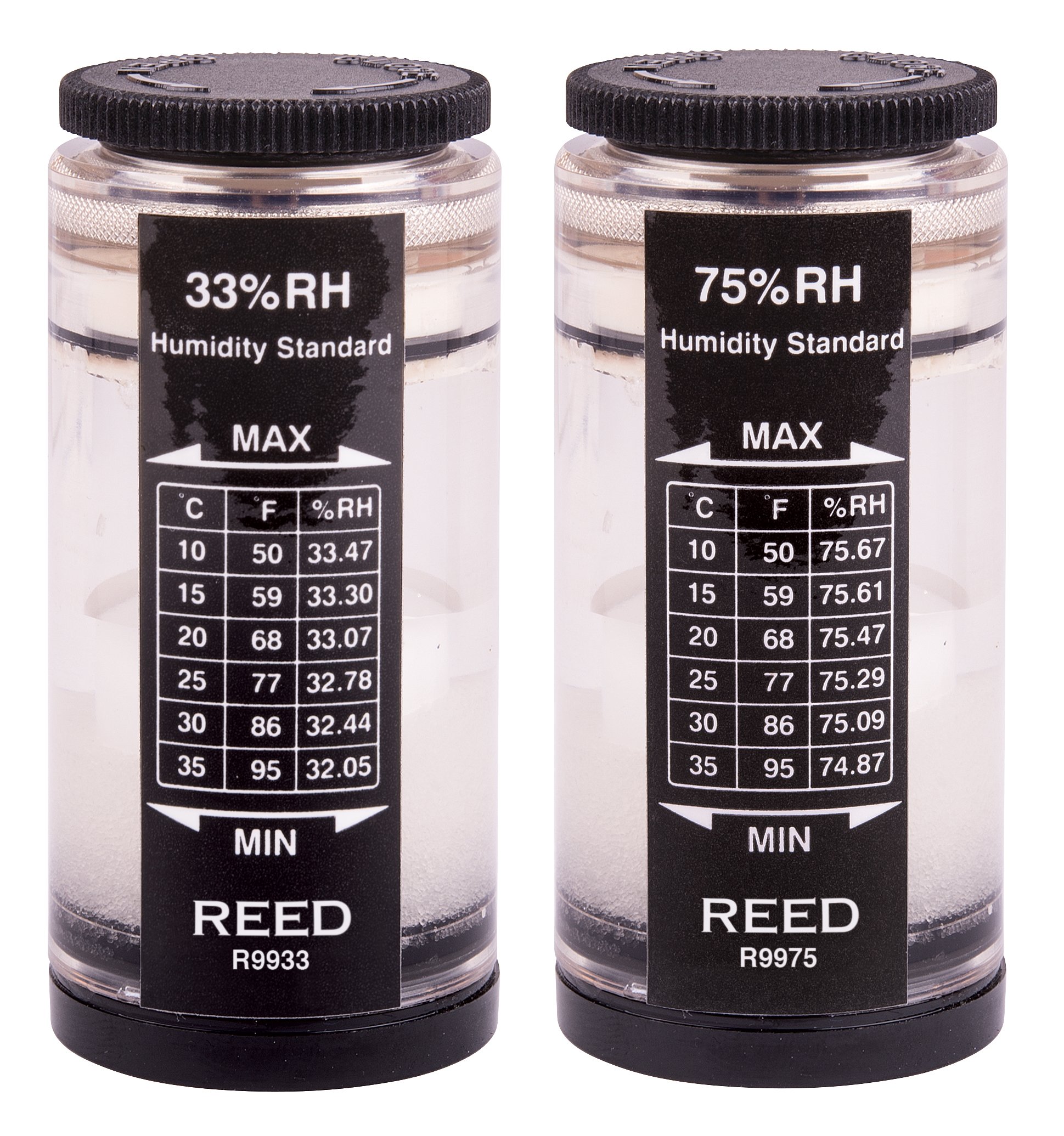 REED Instruments R9980 Humidity Calibration Kit (33% & 75%) - Professional Hygrometer Tester for Laboratories, HVAC, Industrial Use