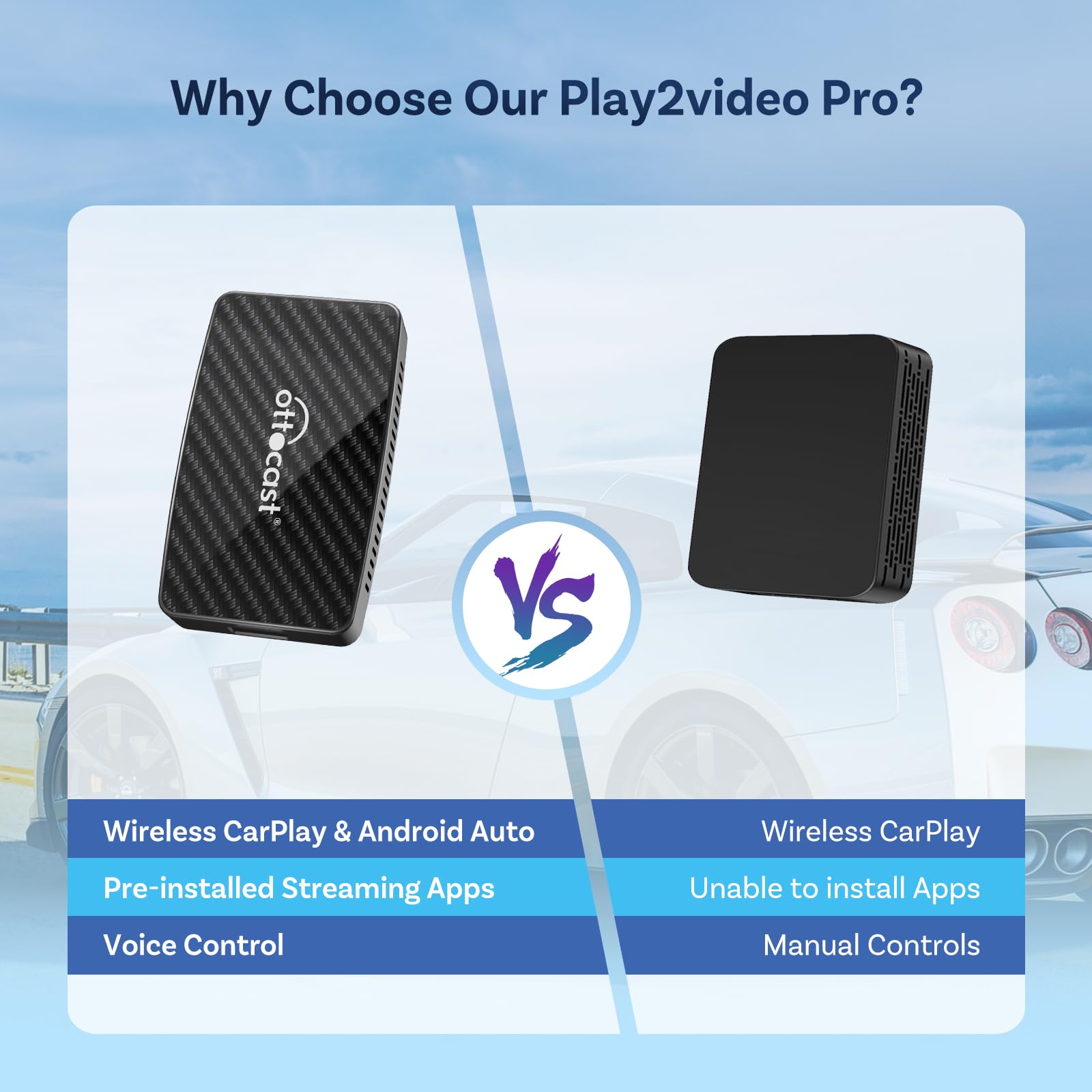OTTOCAST Play2Video Pro - 3-in-1 Wireless CarPlay & Android Auto Adapter with Built-in Apps (YouTube, Netflix, Prime Video) | Android CarPlay AI Box for Seamless In-Car Entertainment | Perfect for Road Trips, Commuting & Streaming On-The-Go