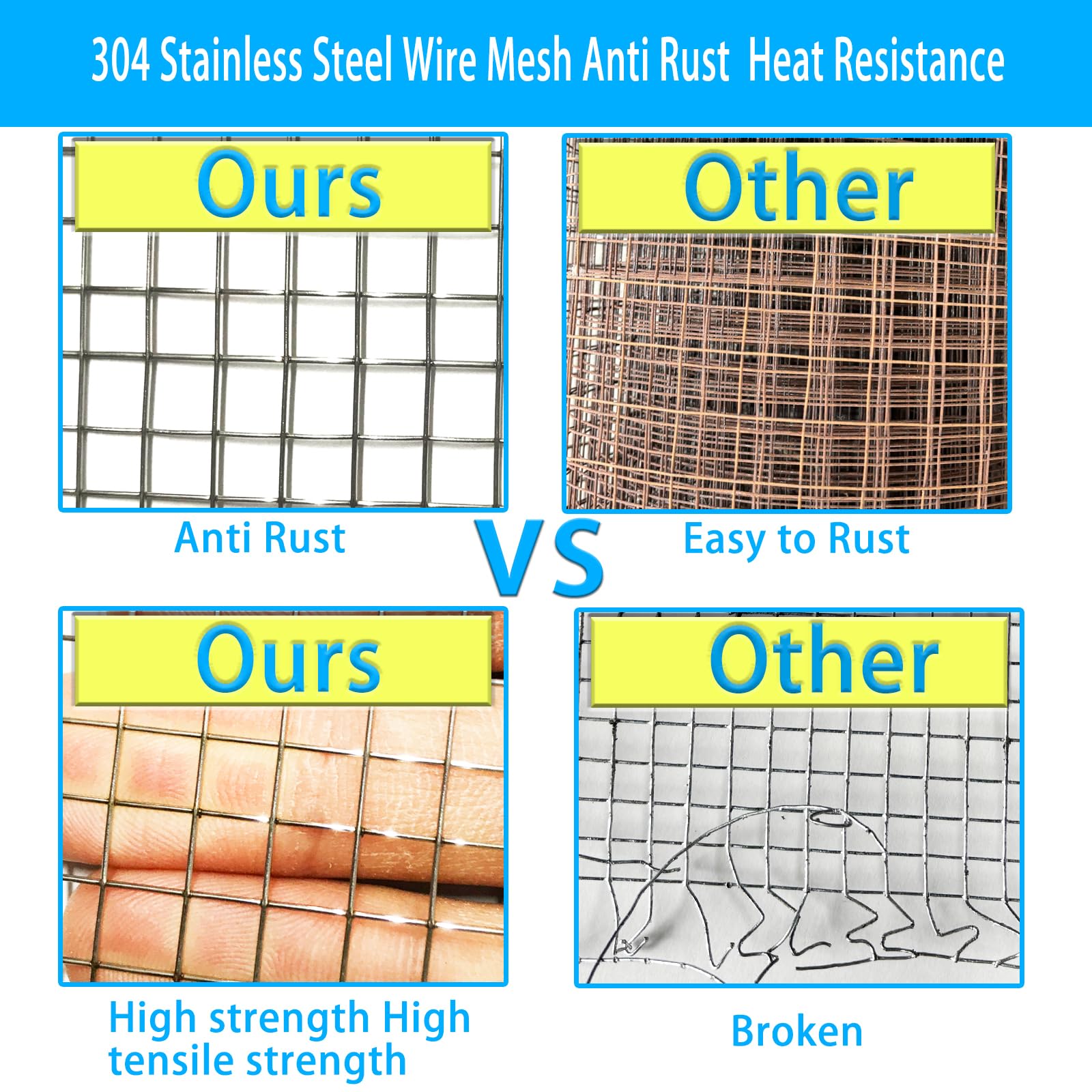 304 Stainless Steel Wire Mesh Roll - 7.9