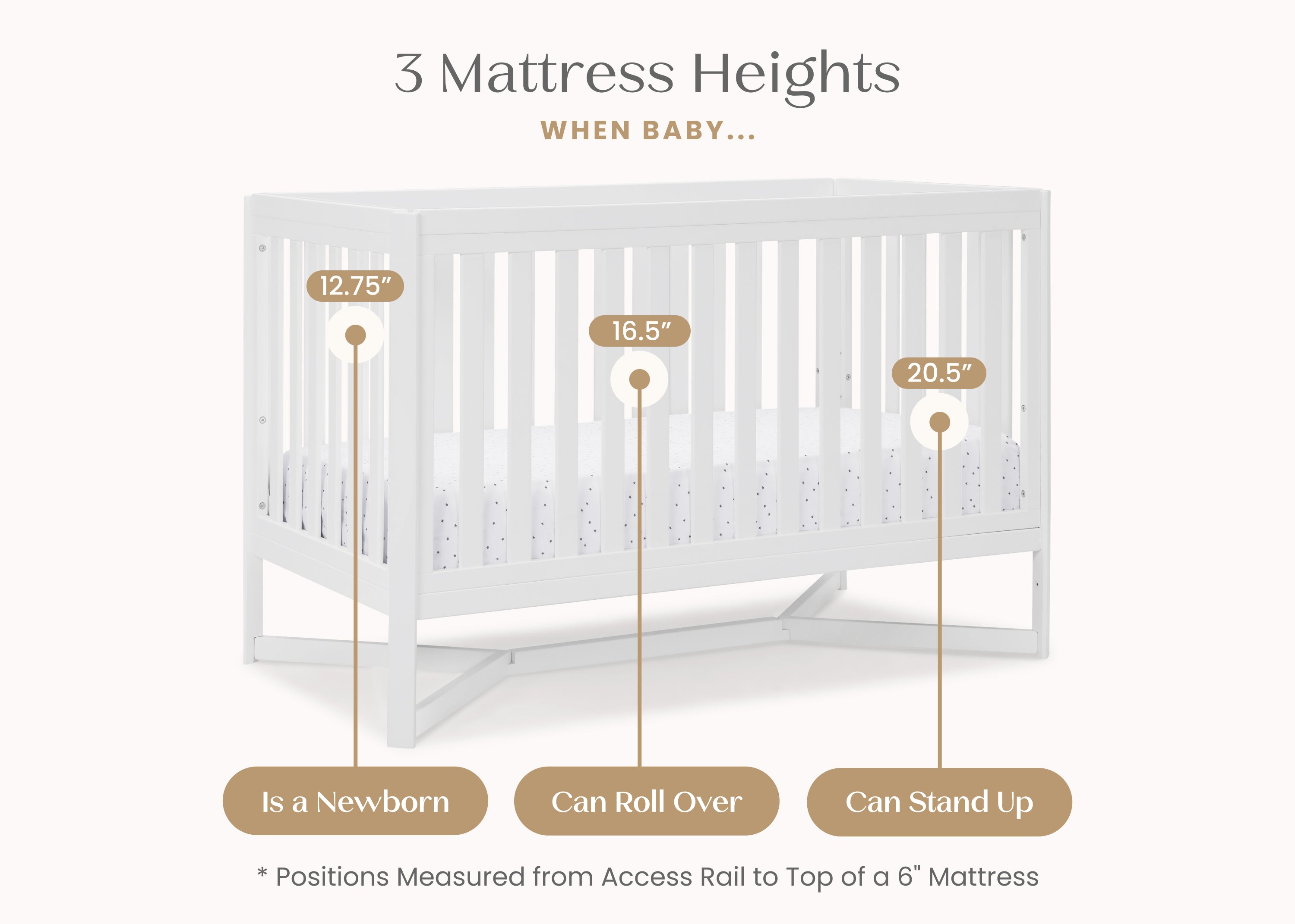 Tribeca 4-in-1 Convertible Baby Crib - White Nursery Furniture for Newborn to Toddler Bed - Perfect for Modern Nursery Rooms & Daycare Centers
