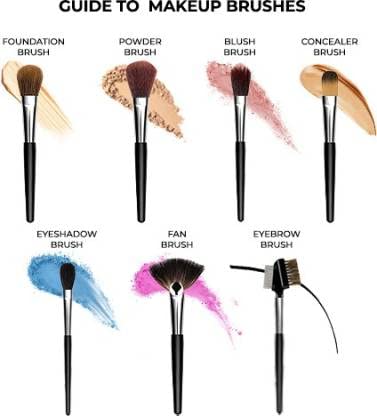 **DATNASAYAD Chubby Pier Foundation Makeup Brush - Synthetic Fiber Face Cosmetic Brush for BB Cream, Concealer & Powder (Pack of 2) - Perfect for Flawless Makeup Application & Blending**