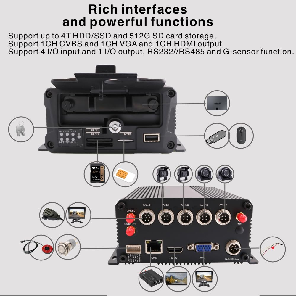 JOINLGO 4CH 4G GPS WiFi 1080P HD Mobile Vehicle DVR Security Camera System - 4Pcs WDR Car Cameras with Night Vision, Weatherproof, Remote Monitoring via APP/Web for Truck Fleet (480GB SSD Included) - Perfect for Fleet Management, Delivery Trucks & Commercial Vehicle Security