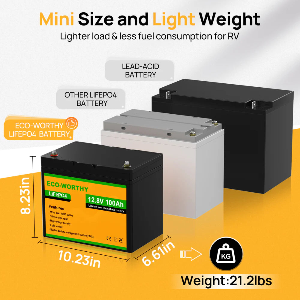 ECO WORTHY 12V 100Ah LiFePO4 Deep Cycle Battery - Perfect for Solar Power Systems, RVs, Marine & Off-Grid Applications