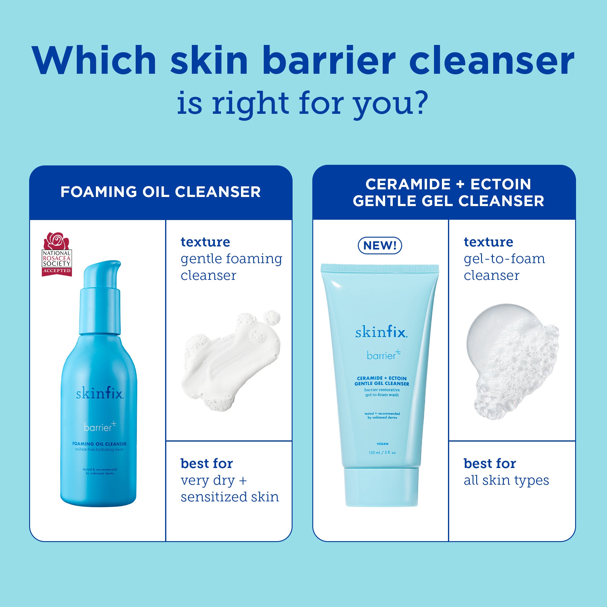 Barrier+ Ceramide & Ectoin Gentle Gel Cleanser - Hydrating Face Wash for Sensitive Skin | Daily Skincare Routine & Post-Workout Refresh