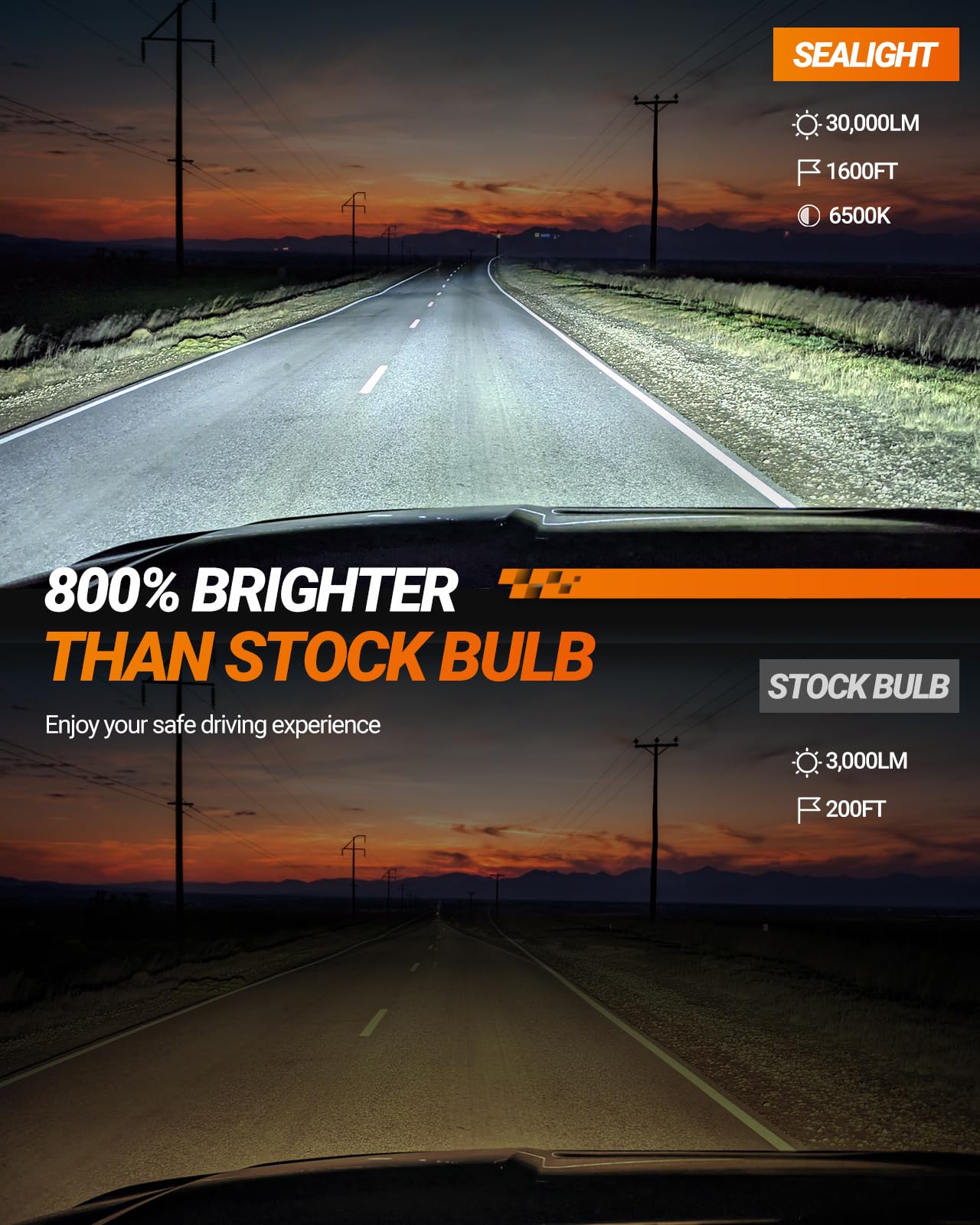 SEALIGHT H4 28000LM Super Bright LED Headlight Bulbs - 1:1 Mini S1 9003 Fog/Driving Lights with 20000RPM Cooling Fan, IP67 Waterproof, Plug & Play in 3 Minutes (Pack of 2) - Perfect for Night Driving, Off-Road Adventures & Foggy Conditions