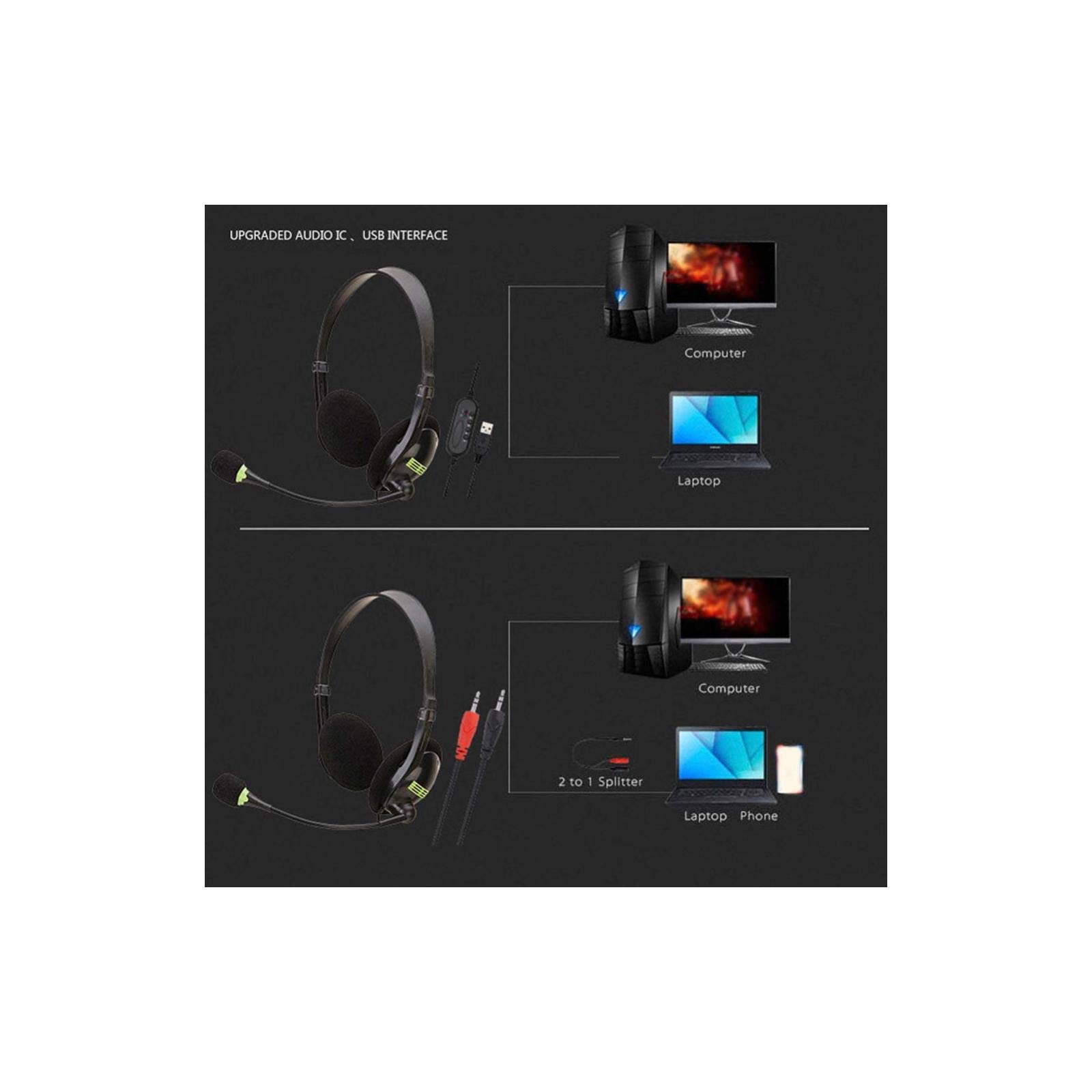 JIUCHEN USB Computer Headset with Noise Cancelling & Omnidirectional Microphone - PC Gaming Headphones for Online Classes, Meetings, Work from Home | Compatible with Desktop, Laptop (Mute Function Included)