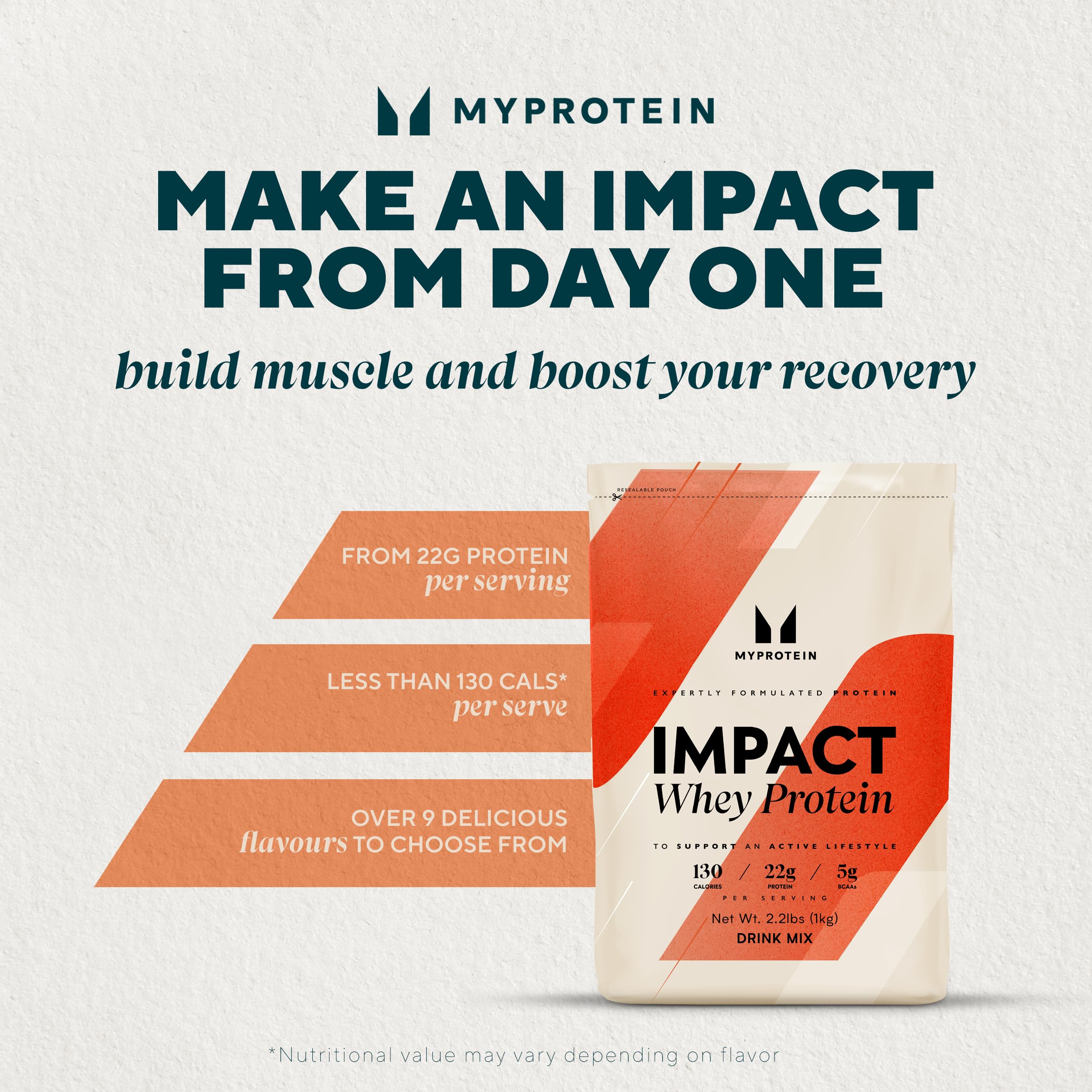 MyProtein Impact Whey Protein Powder - 2.2 Lbs (31 Servings), Salted Caramel Flavor, 22g Protein & 5g BCAA Per Serving - Premium Protein Supplement for Muscle Recovery & Performance - Ideal for Post-Workout Shakes, Smoothies & Fitness Nutrition