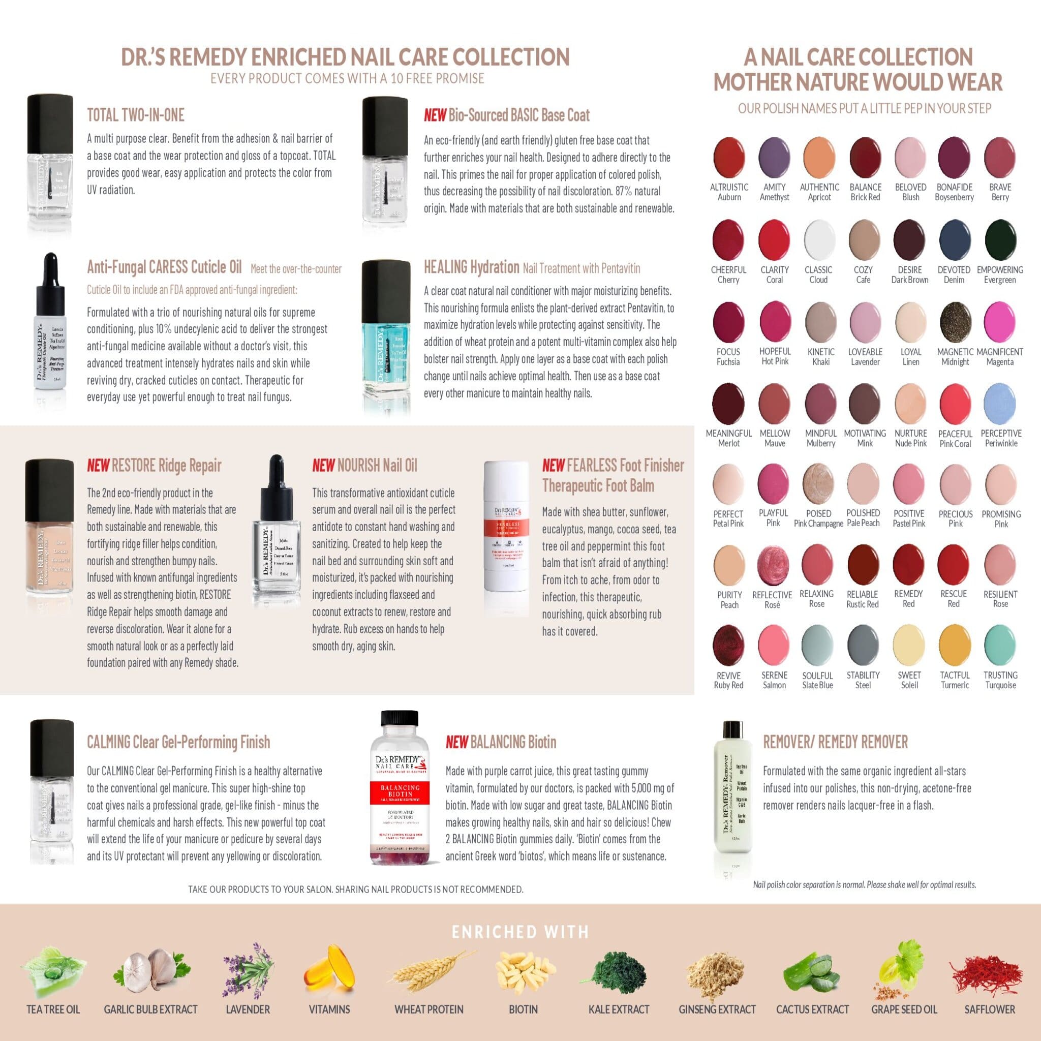 Dr.'s Remedy Collection Guides - Natural Nail Care Solutions for Healthy & Strong Nails | Perfect for Home Manicures & Professional Salons