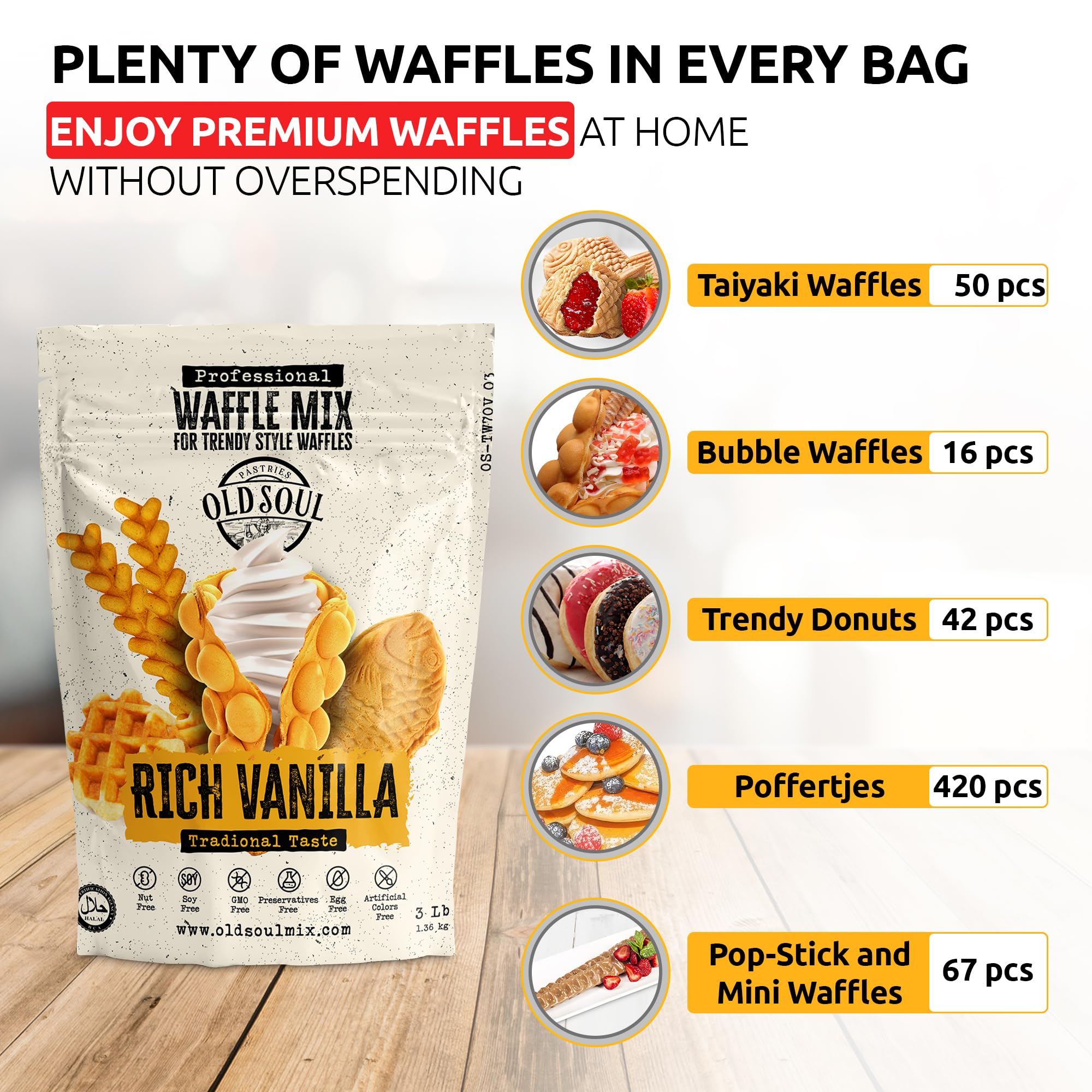 Premium Belgian Waffle & Pancake Mix - Natural Ingredients, Easy to Make, Rich Vanilla Flavor (15 lbs) - Perfect for Breakfast, Brunch, and Family Gatherings
