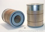 Wix 42984 High Performance Air Filter - Compatible with Cars, Trucks & SUVs - Improves Engine Efficiency & Air Quality - Ideal for City Driving & Off-Road Adventures