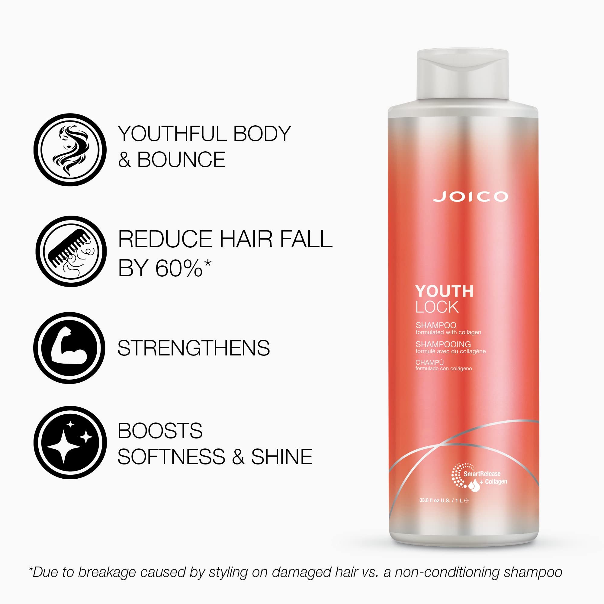 Joico YouthLock Shampoo and Conditioner Set with Collagen & Arginine - Sulfate Free Hair Care for Youthful Body, Reduced Breakage & Frizz - Softens, Detangles & Boosts Shine - Perfect for Dry, Damaged Hair at Home or Salon Use