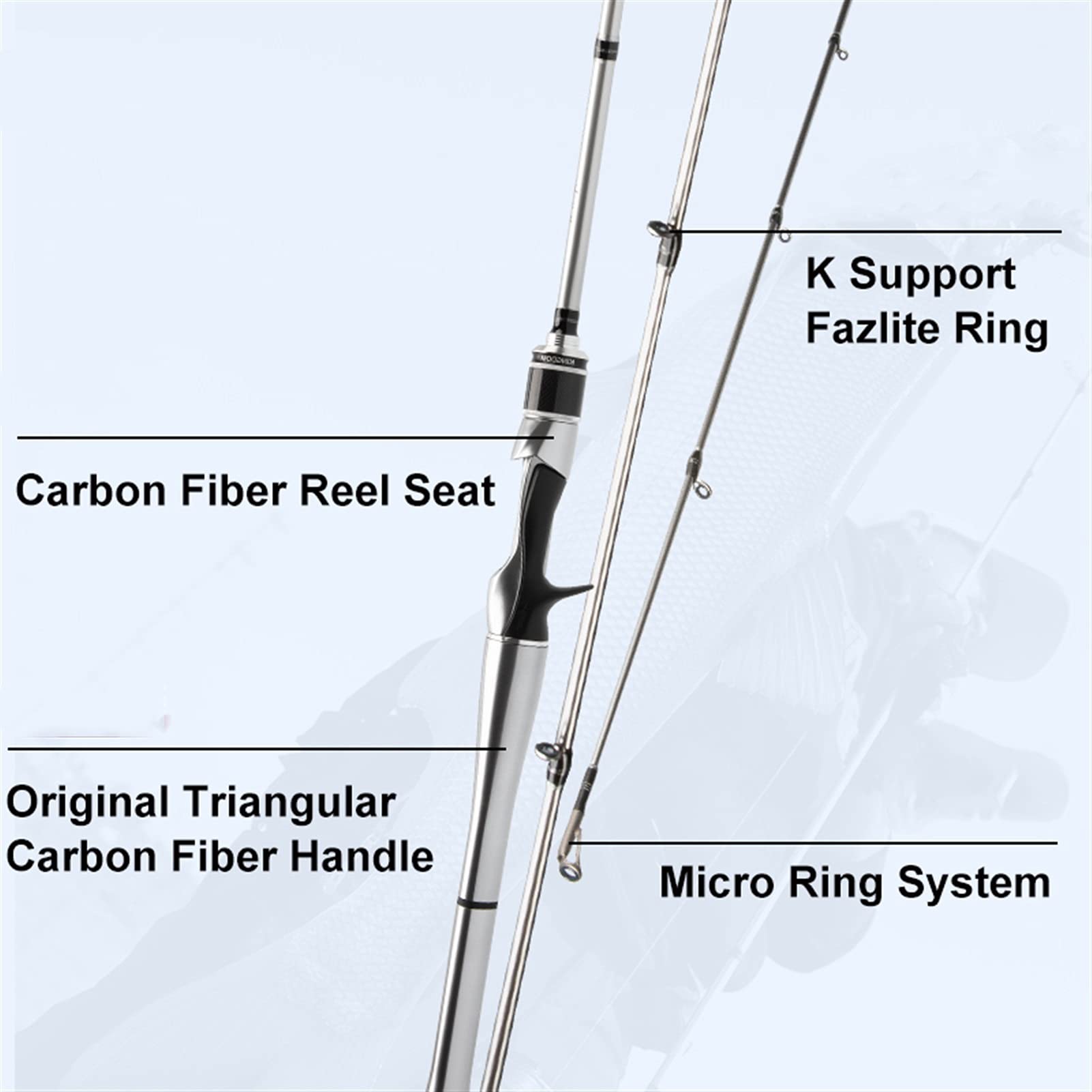 Telescopic Fishing Rod - Carbon Fiber Lightweight Spinning & Casting Rod with Reel - 1.68m UL Silver Needle Fishing Pole for Freshwater & Saltwater - Perfect for Bass, Trout, and Shore Fishing