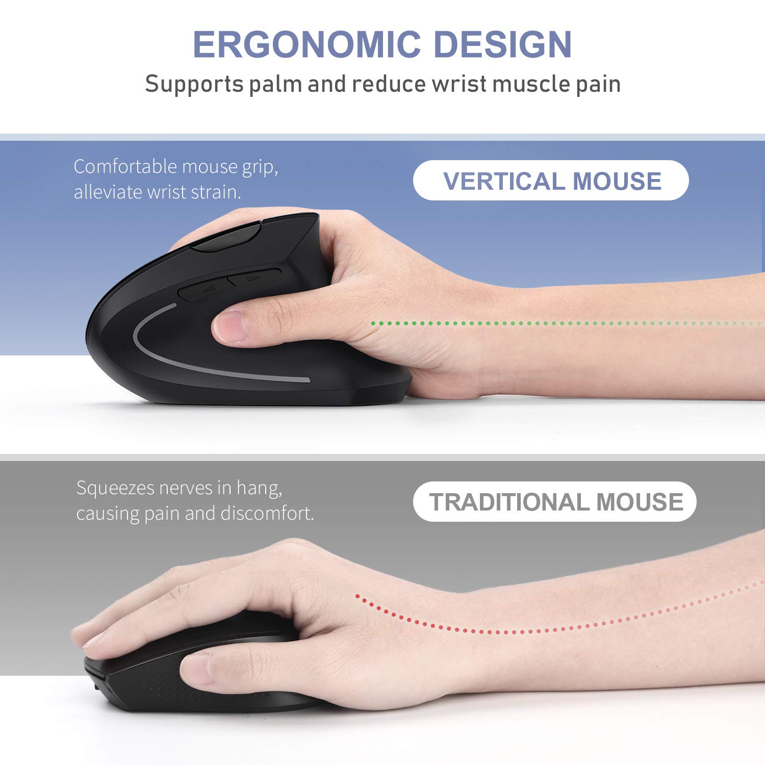 ZYTUA Ergonomic Bluetooth & 2.4GHz Wireless Rechargeable Vertical Mouse - Comfortable for PC, Laptop, MacBook - Perfect for Office Work, Gaming & Long Computing Sessions