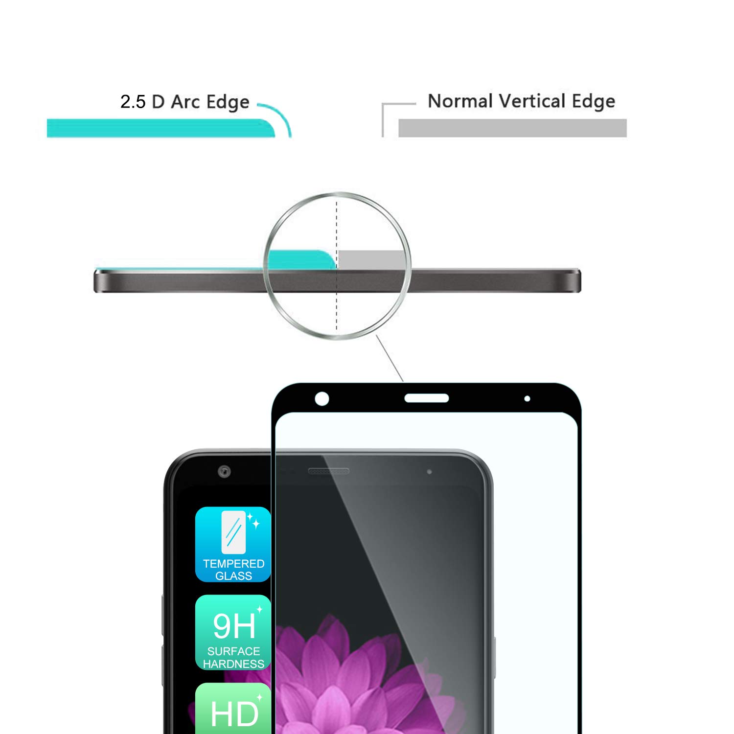 Premium Shockproof Phone Case for LG K40/K12 Plus/X4/Solo LTE/Harmony 3/Xpression Plus 2 - Matte Marble Design with Tempered Glass Screen Protector - Slim Protective Cover for Everyday Use (Green)