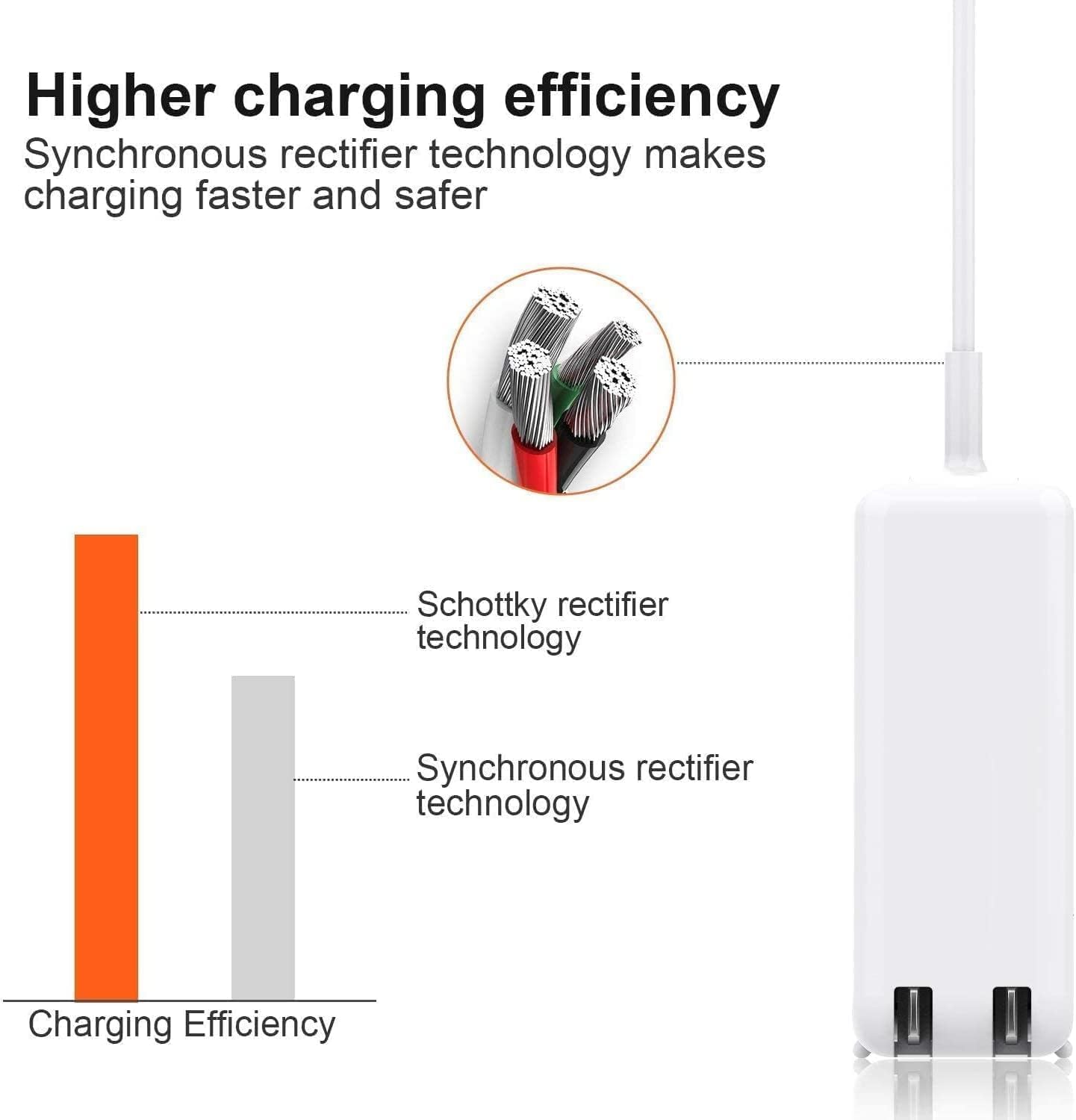45W MacBook Air Charger Replacement - T-Tip AC Power Adapter for MacBook Air 11