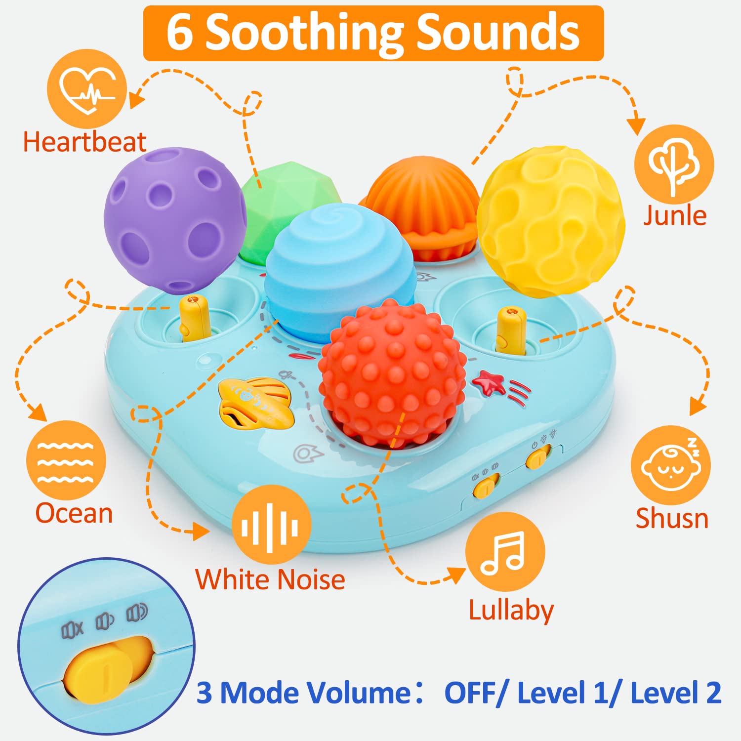 **Baby Musical Light Up Sensory Ball - Montessori Toys for Infants 6-18 Months, Tactile Sleep Aid & Tummy Time Toy - Fine Motor Skills Development for 1-2 Year Old Boys & Girls - Perfect Easter Gift for Playtime & Learning**