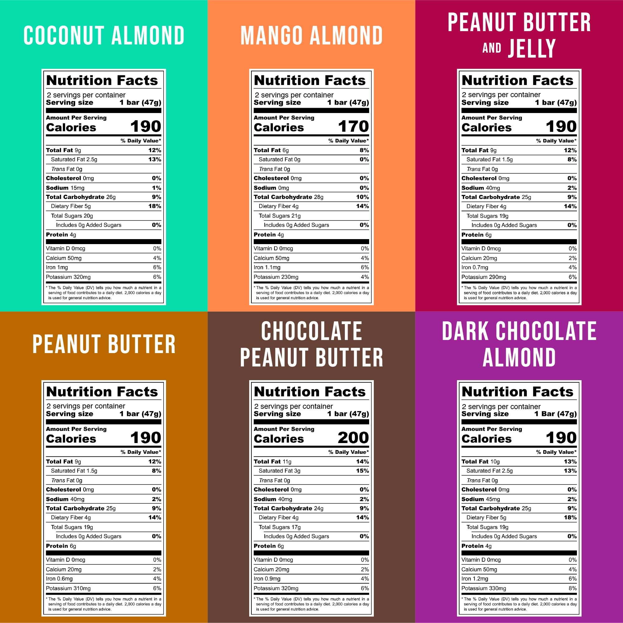 Organic JONESBAR Variety Pack - 12 Count (Pack of 1) | USDA Certified, Non-GMO, Kosher, Vegan & Gluten Free Fruit & Nut Energy Bars | Perfect for Hiking, Office Snacks & Healthy On-the-Go Nutrition