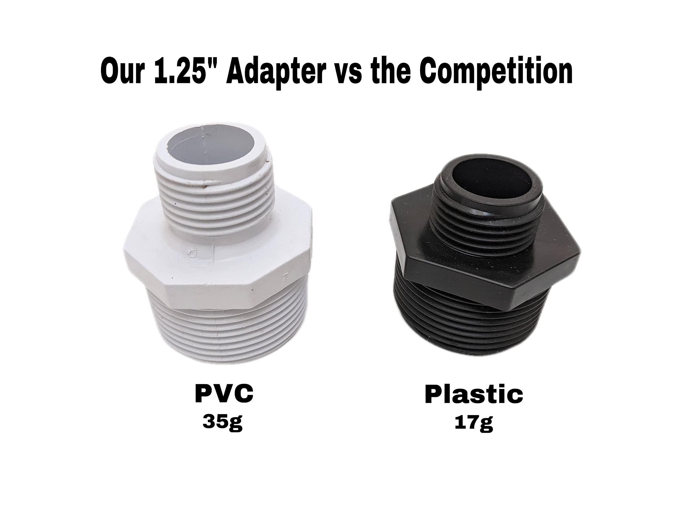 High-Quality PVC Garden Hose Adapter (Male 1.25