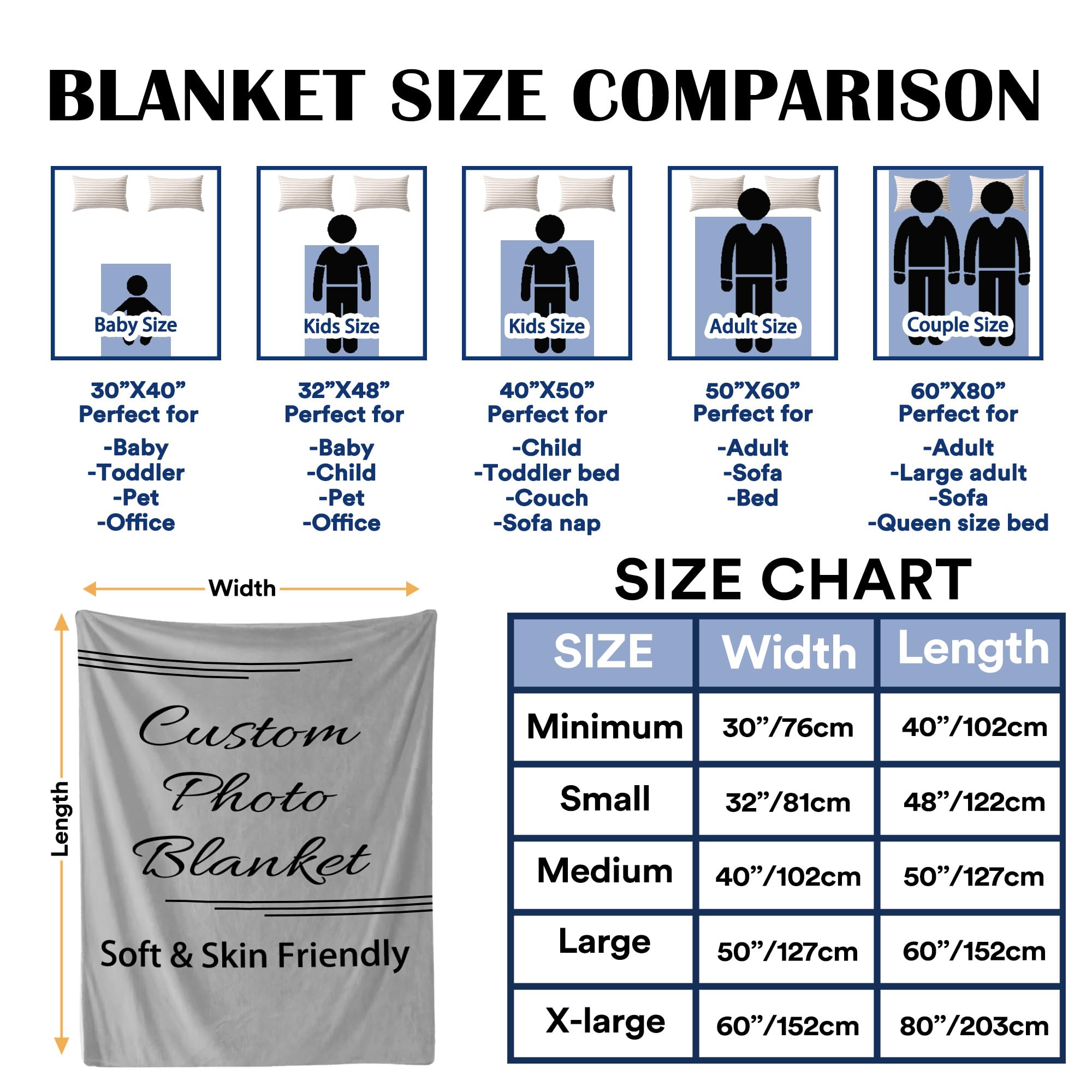 Personalized Baby Blanket with Name - Customized Soft Throw Blanket for Newborns, Girls & Boys - Perfect Gift for Birthday, Christmas & Baby Showers - Ideal for Nursery, Stroller & Cuddling