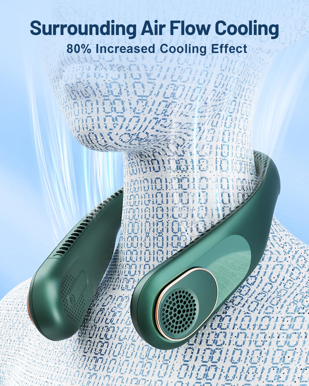 SWEETFULL 360° Bladeless Neck Fan - Portable Personal Cooling Fan with 4000mAh USB Rechargeable Battery | No Hair Tangling Wearable Fan for Travel, Office, Gym, Outdoor Activities | Perfect Gift for Men, Women, Mom and Dad