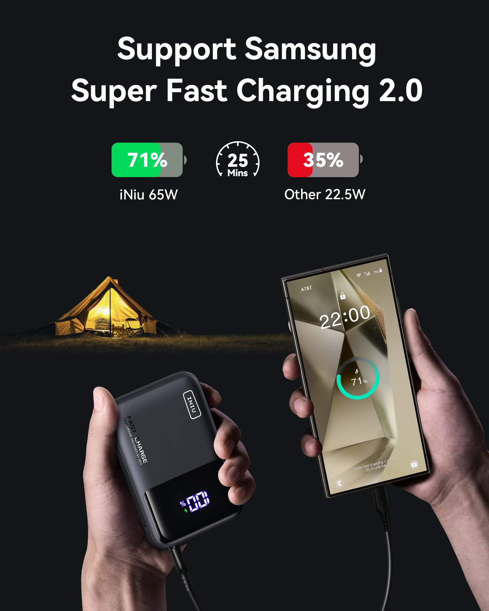 INIU 20000mAh 65W Ultra Compact Power Bank - Fast Charging Portable Laptop Charger for MacBook, Dell XPS, iPad, Steam Deck, iPhone 16/15/14/13 Pro, Samsung S22/S21 - Perfect for Travel, Work & Outdoor Adventures