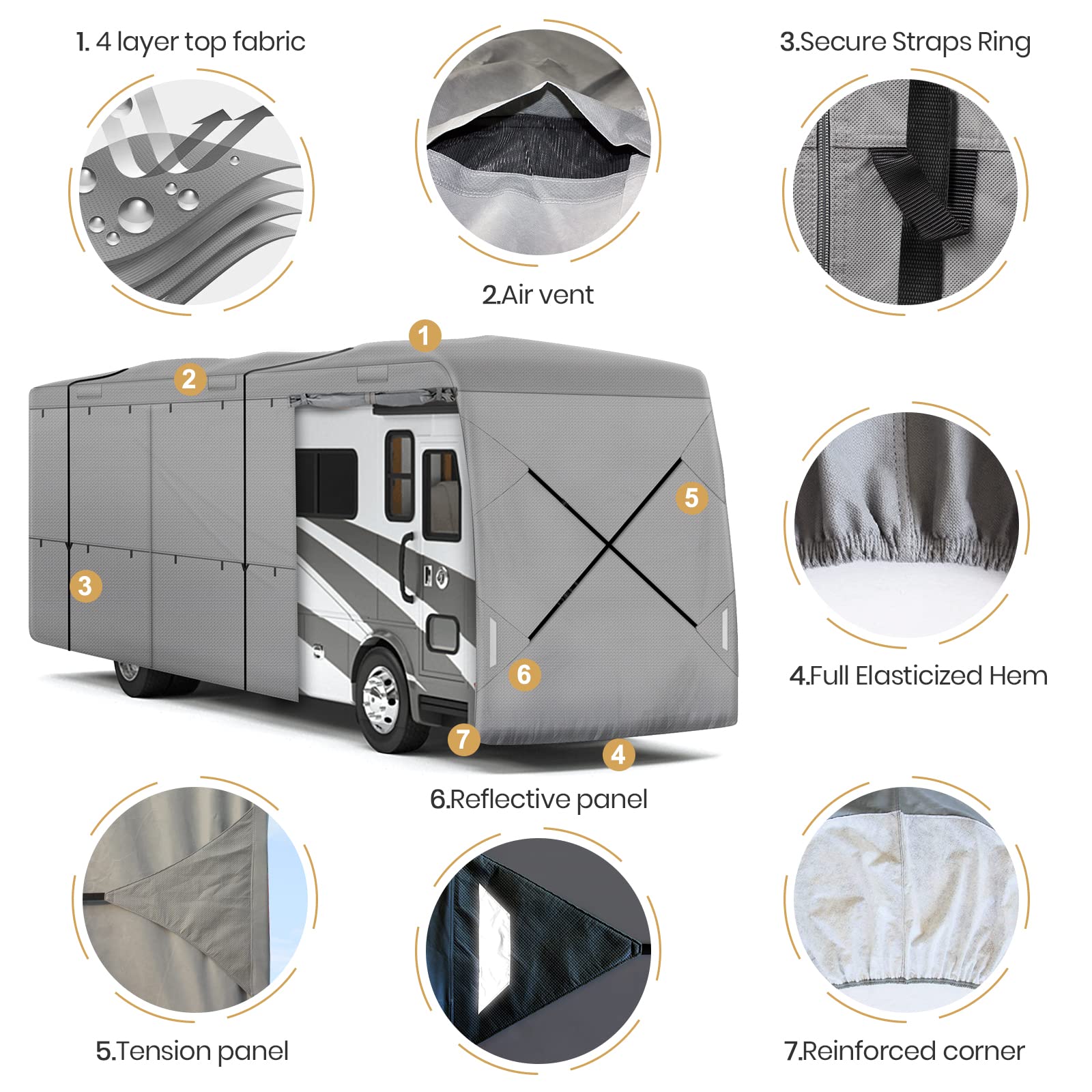 Leader Accessories Premium 24'-28' Class A RV Cover - Heavy Duty 4-Layer Windproof Motorhome Cover with Adhesive Repair Patches - All-Weather Protection for Travel Trailers & Campers