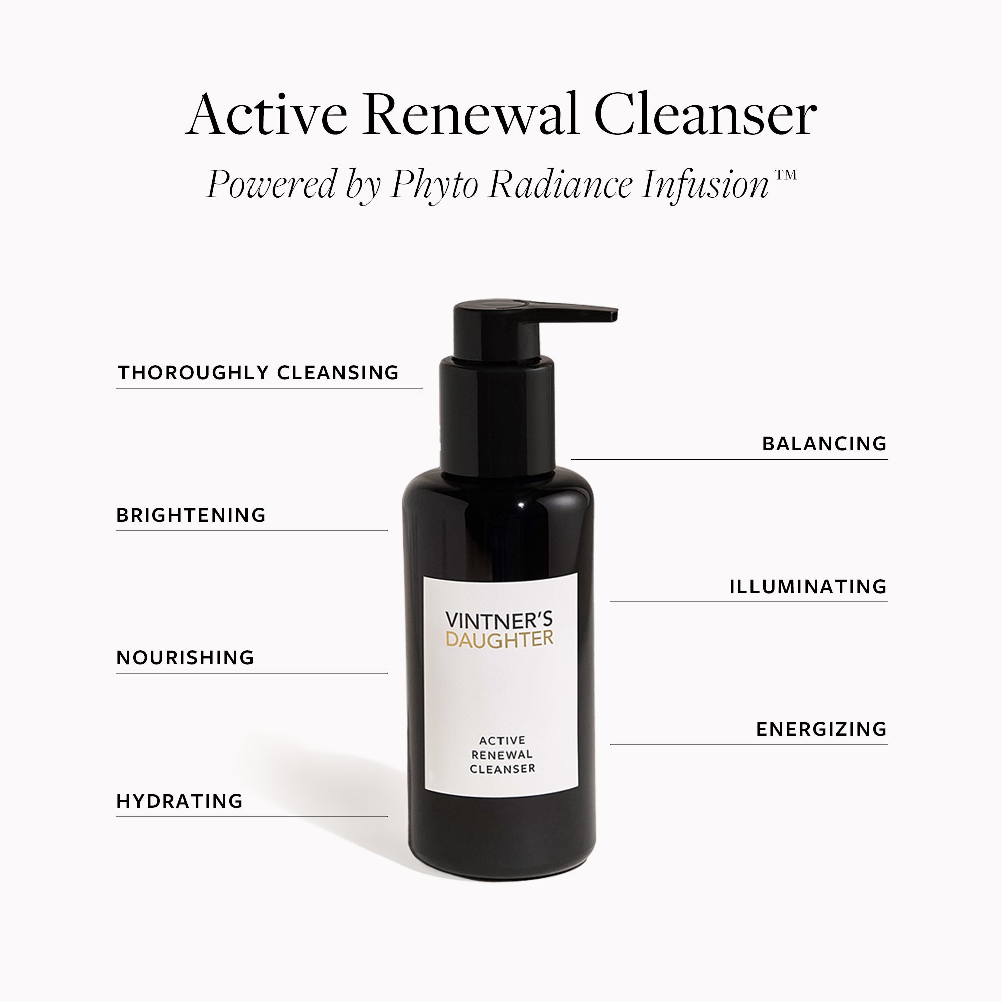 Active Renewal Cleanser - Gentle Exfoliating Face Wash for Clear & Glowing Skin | Perfect for Daily Skincare Routine & Acne-Prone Skin