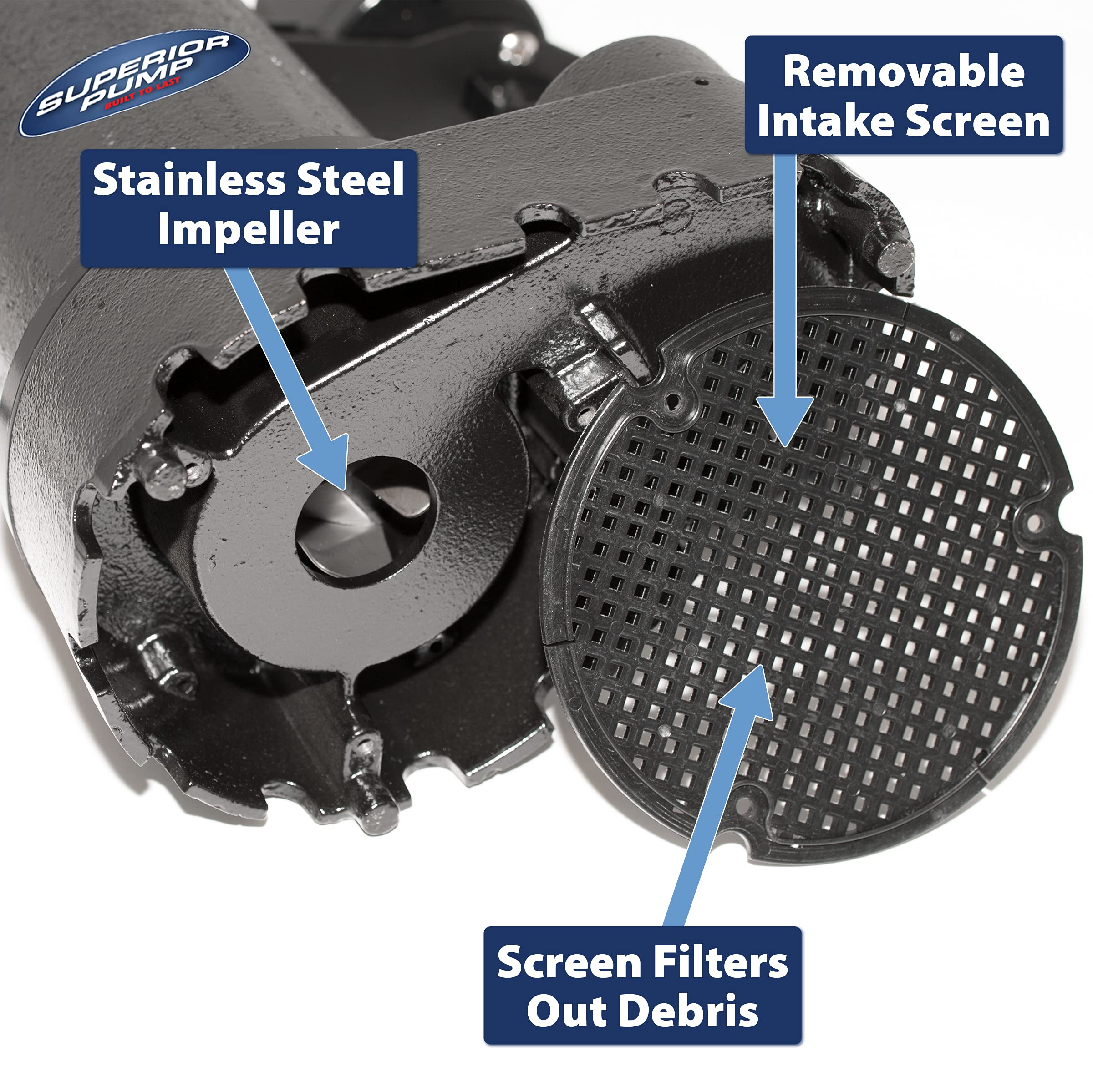 Superior Pump 92017 3/10 HP Compact Remote Sink Drain Pump System - Black | High Performance Water Removal for Basements, Laundry Rooms & RV Use