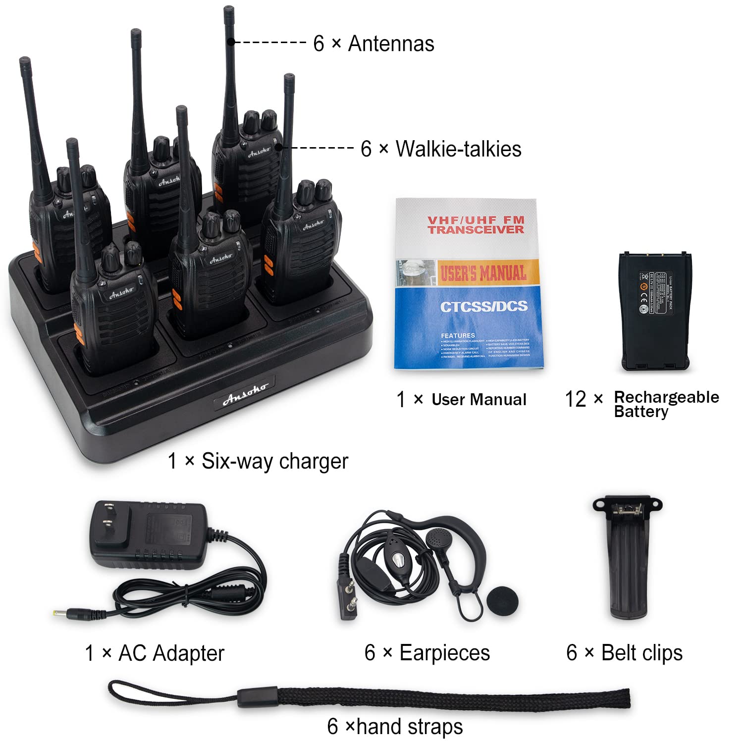 Long Range Walkie Talkies for Adults - Rechargeable 2-Way Radios with 6-Bank Gang Charger & Spare Batteries (6 Pack) - Ideal for Outdoor Adventures, Construction Sites, and Emergency Communication