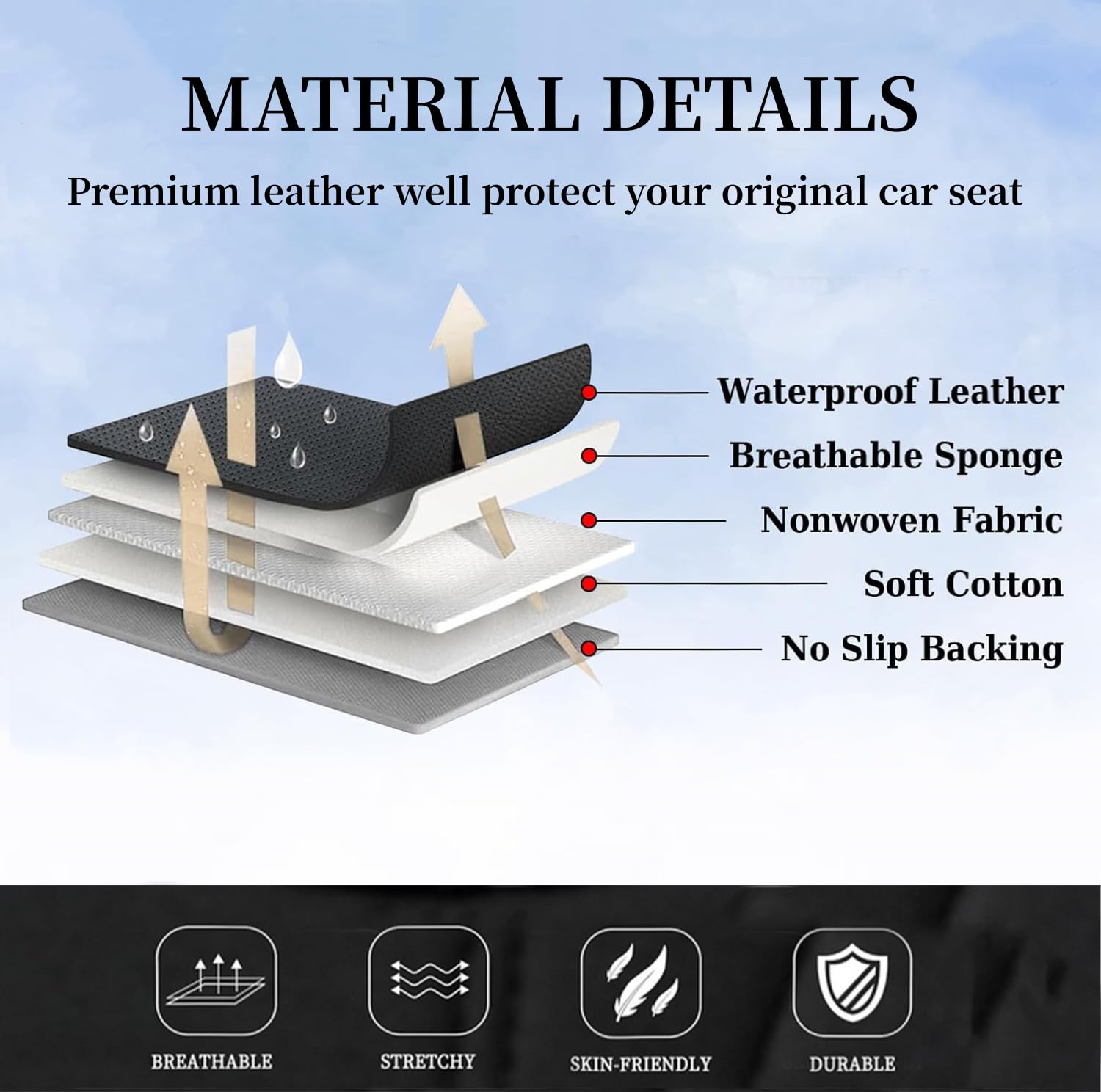Premium Leather Front Seat Covers for Cars & SUVs - Universal Fit Black Car Seat Protectors with Red Stitching | Durable & Stylish for Daily Commute, Road Trips & Family Travel