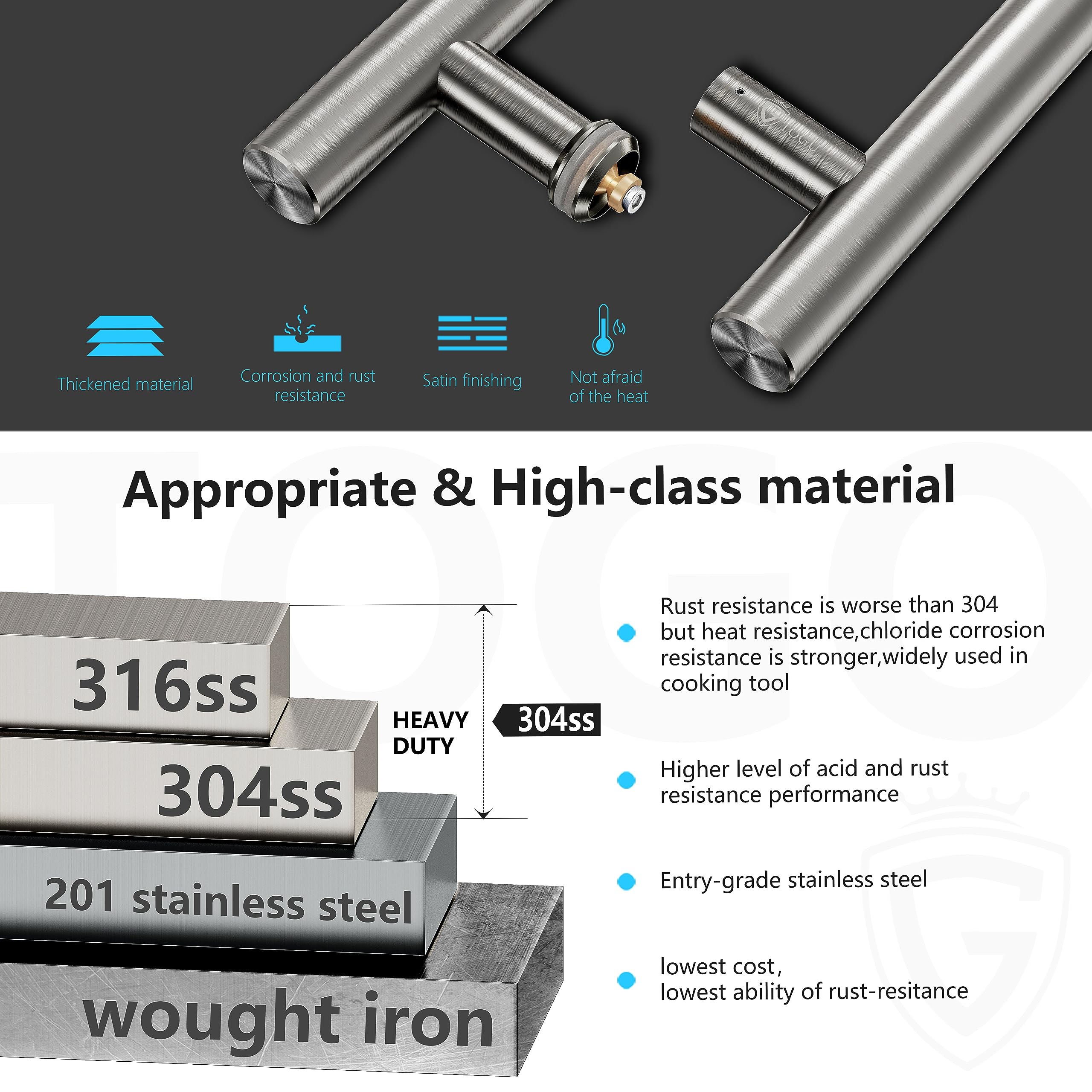 TOGU TG-6012 60-Inch Heavy-Duty Commercial Grade 304 Stainless Steel Push Pull Door Handle - Barn Door Pull & Glass Pulls - Brushed Stainless Steel Finish - Perfect for Barn Doors, Glass Doors & Commercial Entrances