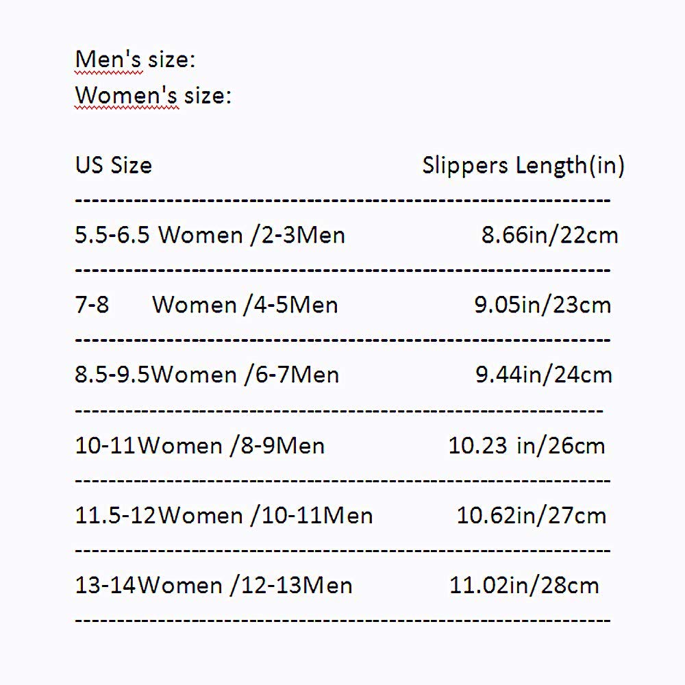 Funny Shark Slippers for Men & Women - Comfortable Shark Beach Shoes for Pool Party, Summer Vacation & Cosplay Costume Accessories