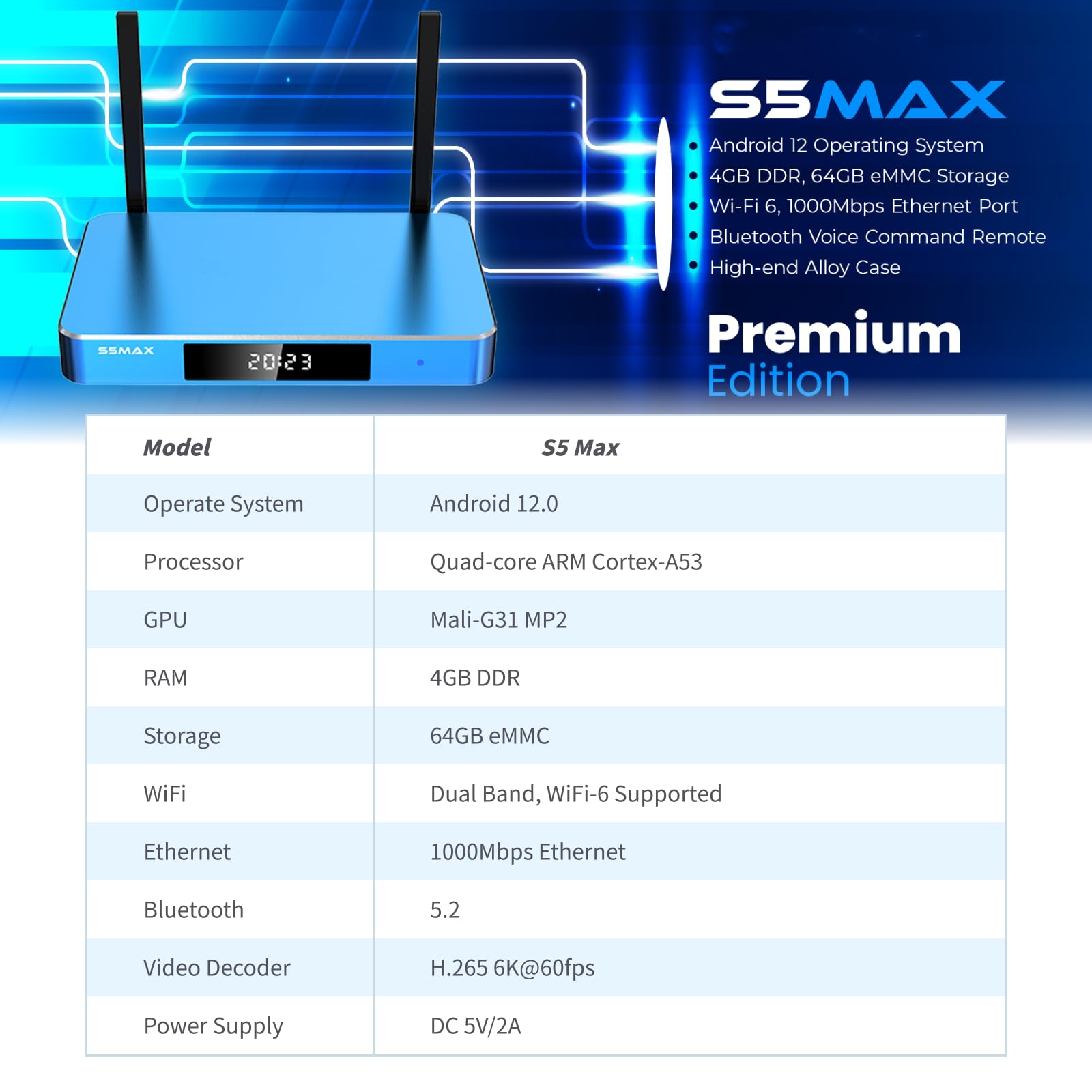 2024 S5 MAX & S5 PRO Android TV Box Super Bundle - 4K Streaming Media Player with Voice Remote, Mini Keyboard, 128GB USB + 64GB TF Card, Multiport Hub & Ethernet Cable (Official Authorized) - Perfect for Home Theater, Gaming & Smart TV Entertainment