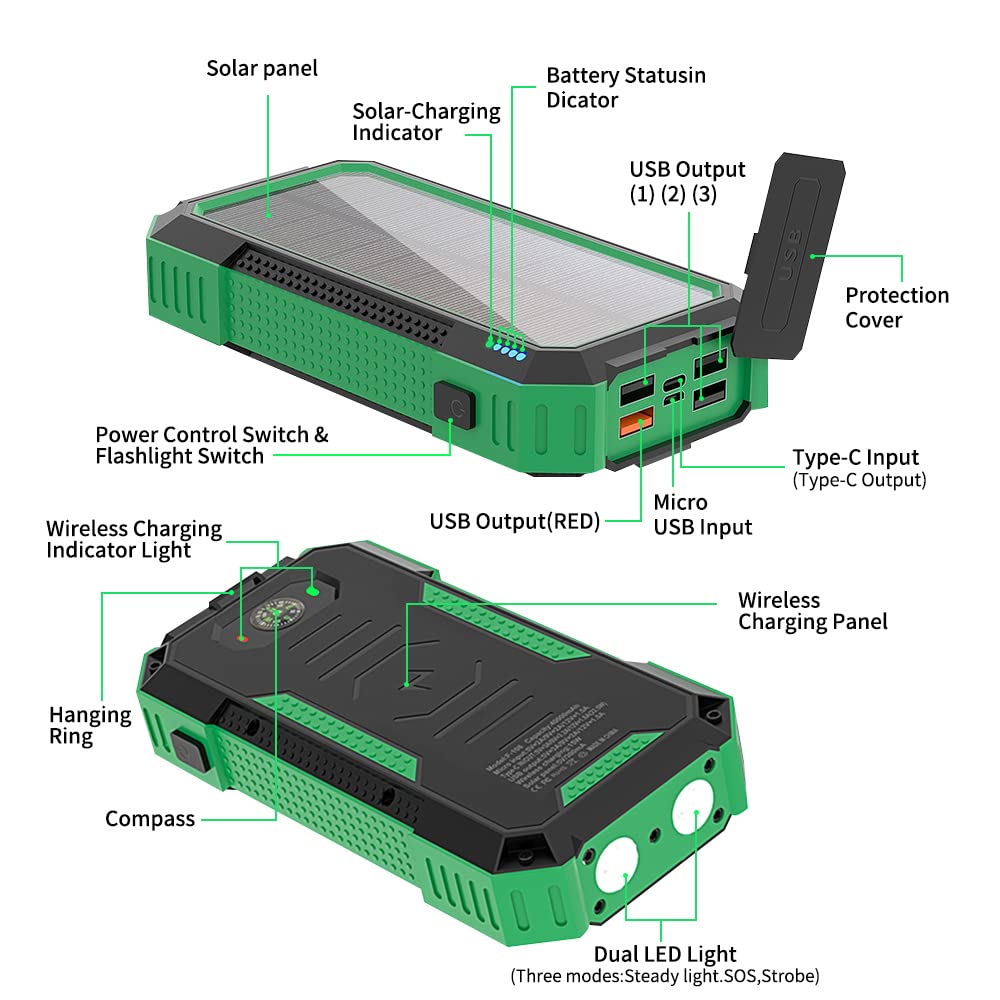 40000mAh Solar Power Bank with 22.5W Fast Charging & 15W Wireless Charging | Portable External Battery Pack with USB-C for iPhone, Android Phones | Solar Panel Charger with Dual Flashlight for Camping, Hiking & Emergency Power Backup