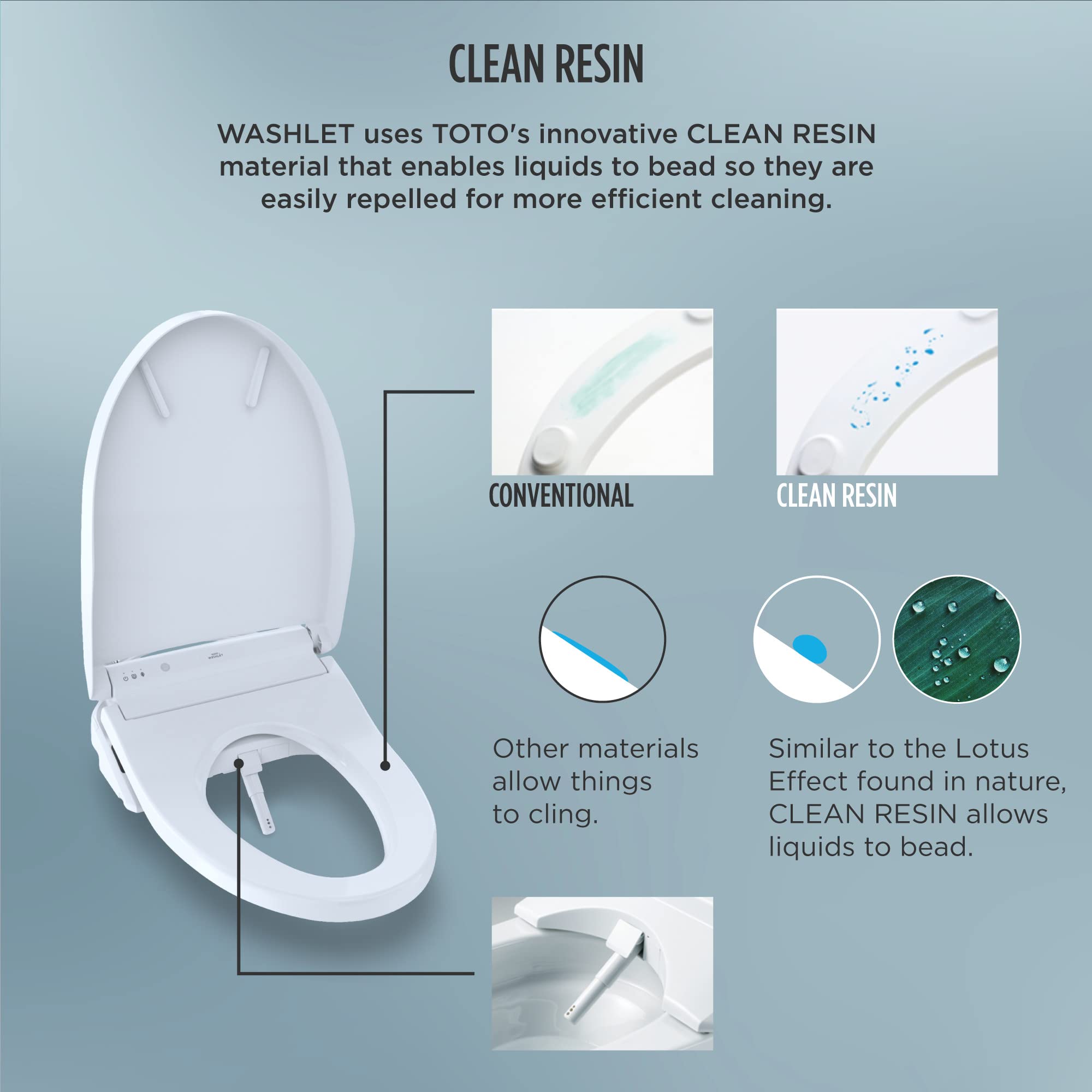 TOTO SW3073#01 WASHLET C2 Round Electronic Bidet Toilet Seat - Cotton White | Heated Seat, Warm Water Wash | Perfect for Modern Bathrooms & Smart Home Upgrades