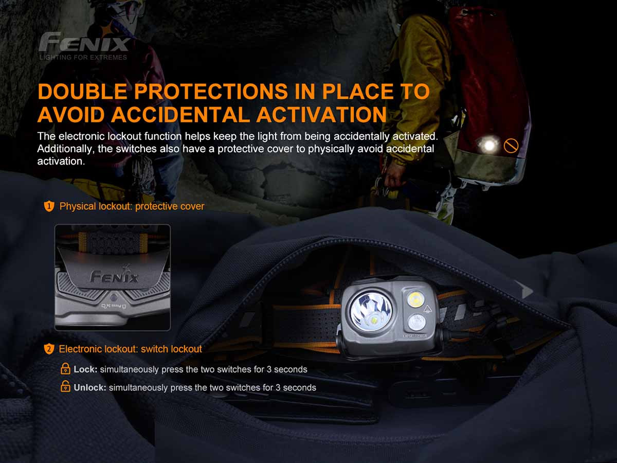 Fenix HP25R V2.0 Rechargeable Headlamp - 1600 Lumens, USB-C Headlight for Camping, Hiking, Running & Outdoor Adventures