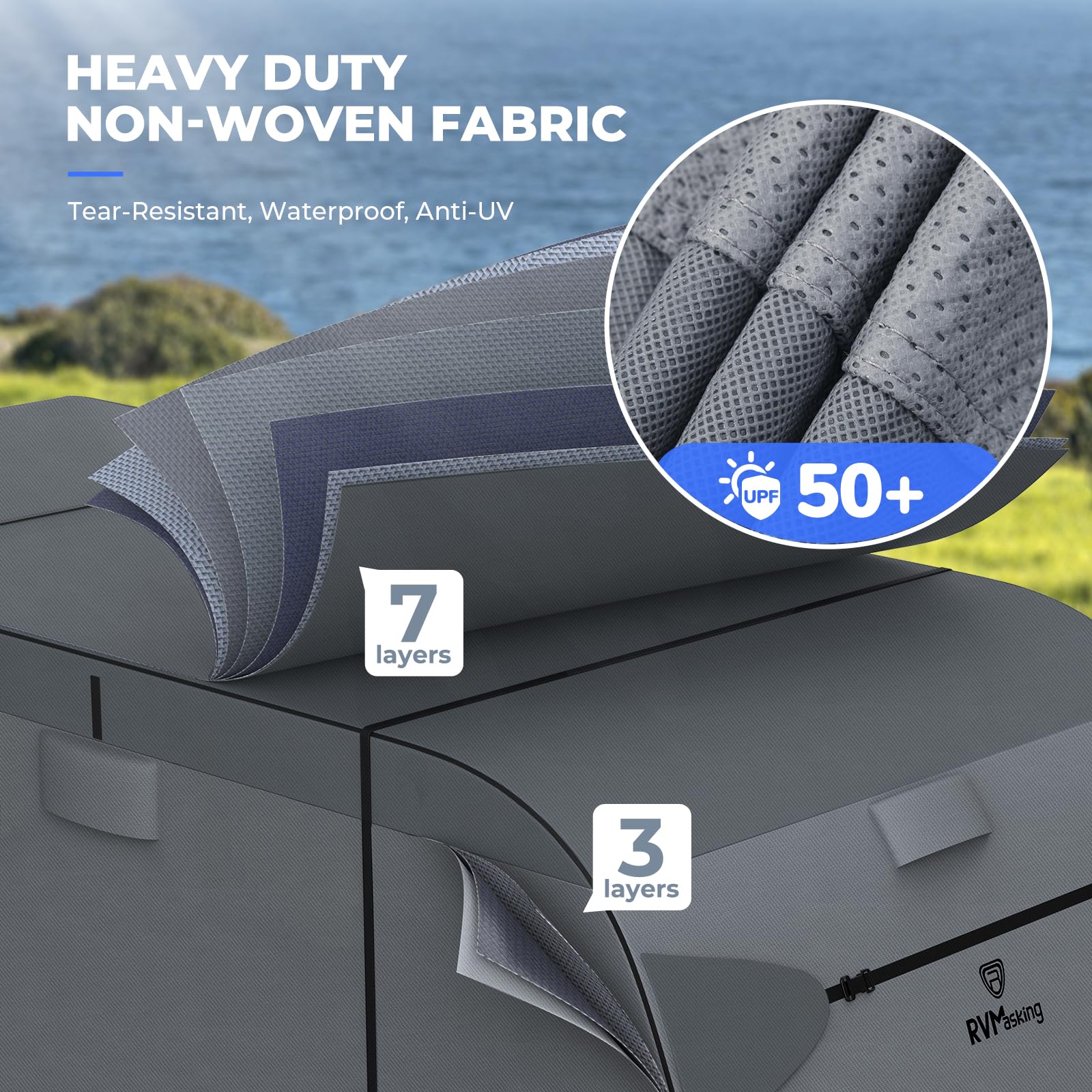 RVMasking RV Cover - 7-Layer Heavy Duty Travel Trailer Cover for 15'1