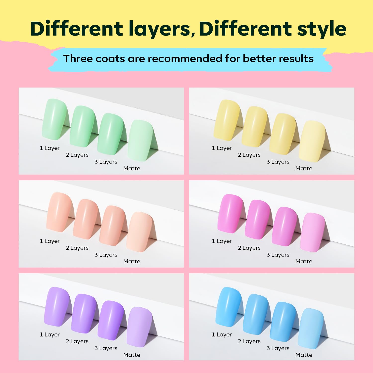 Modelones 6 Colors Pastel Macaron Nail Polish Set - Quick Dry Sweet Pink Green Collection for DIY Manicure & Nail Art | Salon & Home Use | Perfect Summer Gift for Women & Girls
