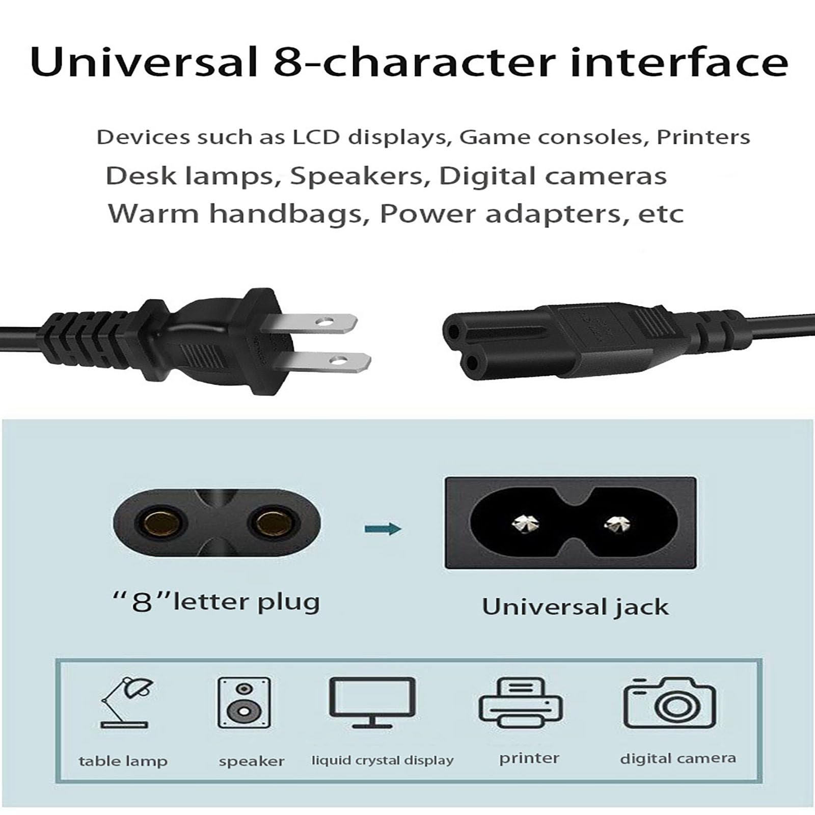 2-Pack 6.5Ft Universal AC Power Cord for TV, Monitor, PS3/PS4/PS5, Xbox Series, Speakers & Printers - Perfect for Gaming Setups & Home Office Electronics