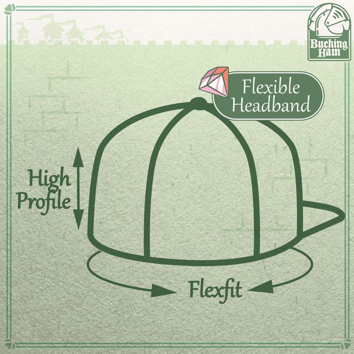 Custom Flexfit 6210 Structured Flat Bill Fitted Hat - Personalized Text & Design - Adjustable Baseball Cap for Men & Women - Perfect for Sports, Outdoor Activities & Casual Wear