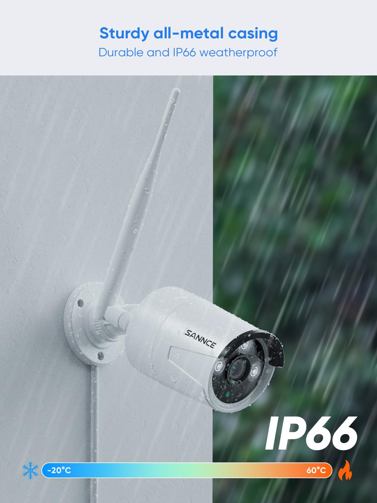 SANNCE 8CH 5MP Wireless CCTV Security Camera System with 4x 3MP Outdoor WiFi IP Cameras - Dual Band, Alexa Compatible, Motion Detection, No Hard Drive Included - Ideal for Home Surveillance, Business Security & Property Monitoring