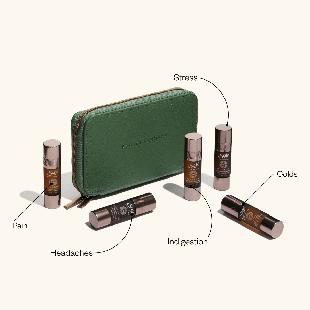 Pocket Farmacies - Portable Medicine Organizer for Travel & Daily Use | Compact Pill Case with Multiple Compartments | Perfect for Hiking, Camping, and Emergency Kits