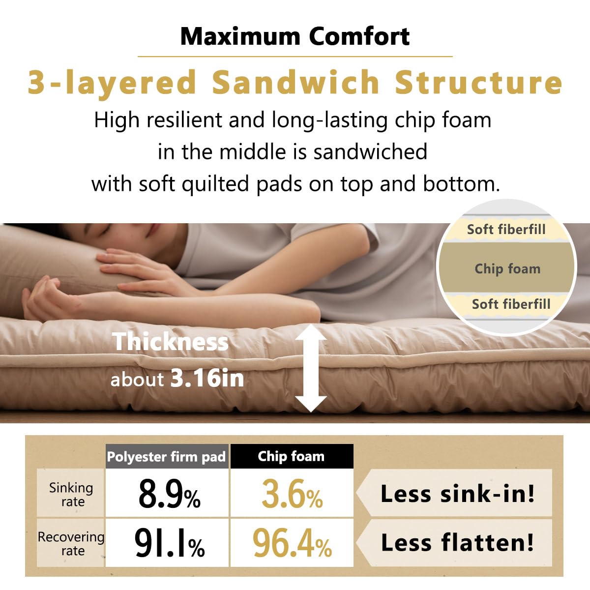 EMOOR Japanese Floor Futon - Anti-Sag Twin-XL 100% Cotton Chip Foam Shikibuton | Foldable Tatami Sleeping Mat for Small Spaces, Guest Bed & Minimalist Home Decor | Made in Japan (Gray)