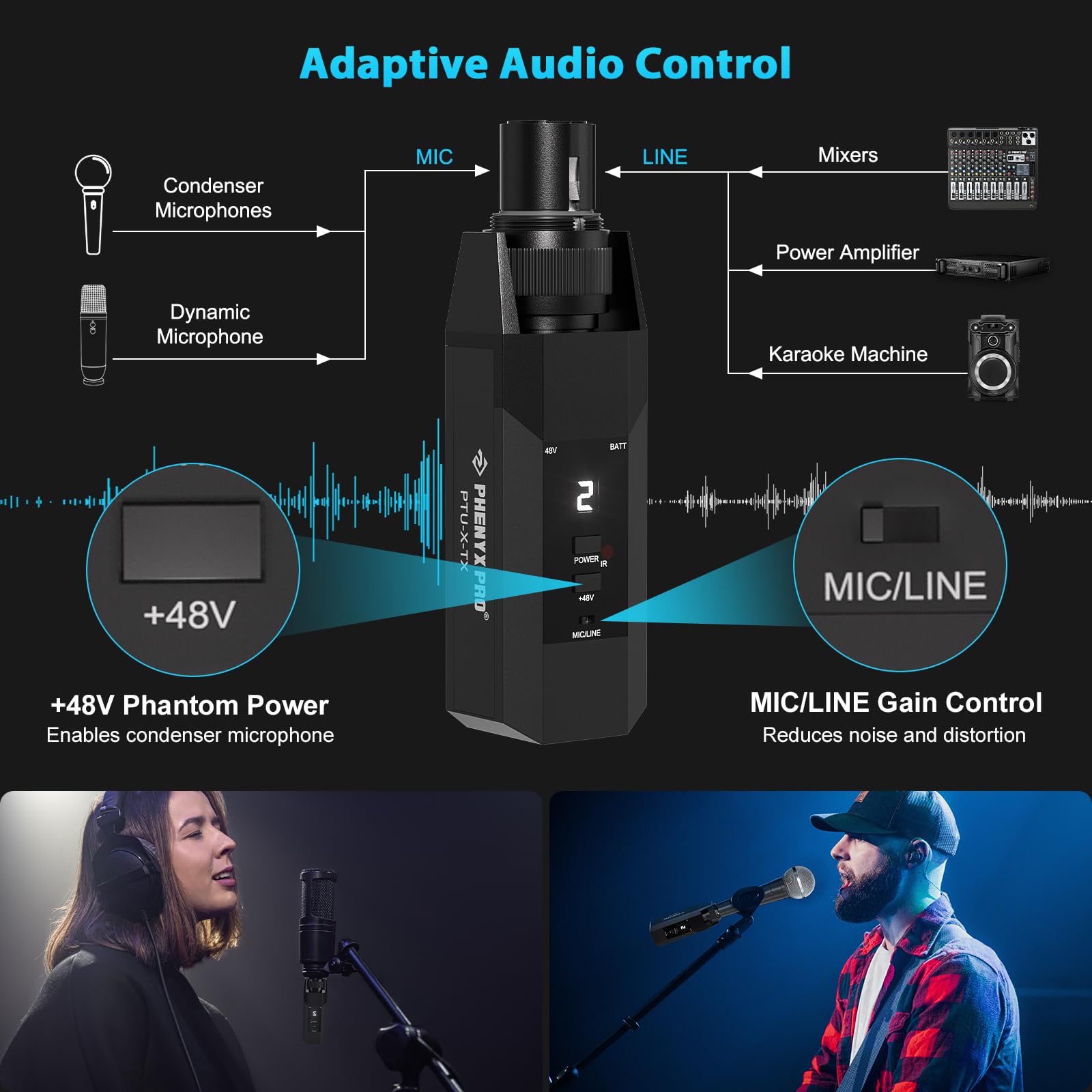 Phenyx Pro PTU-X Plug-on XLR Wireless Transmitter Receiver System - 16 UHF Channel Wired-to-Wireless Mic System with XLR Adapter for Dynamic & Condenser Mics | Ideal for Live Performances, Church Services & Studio Recording