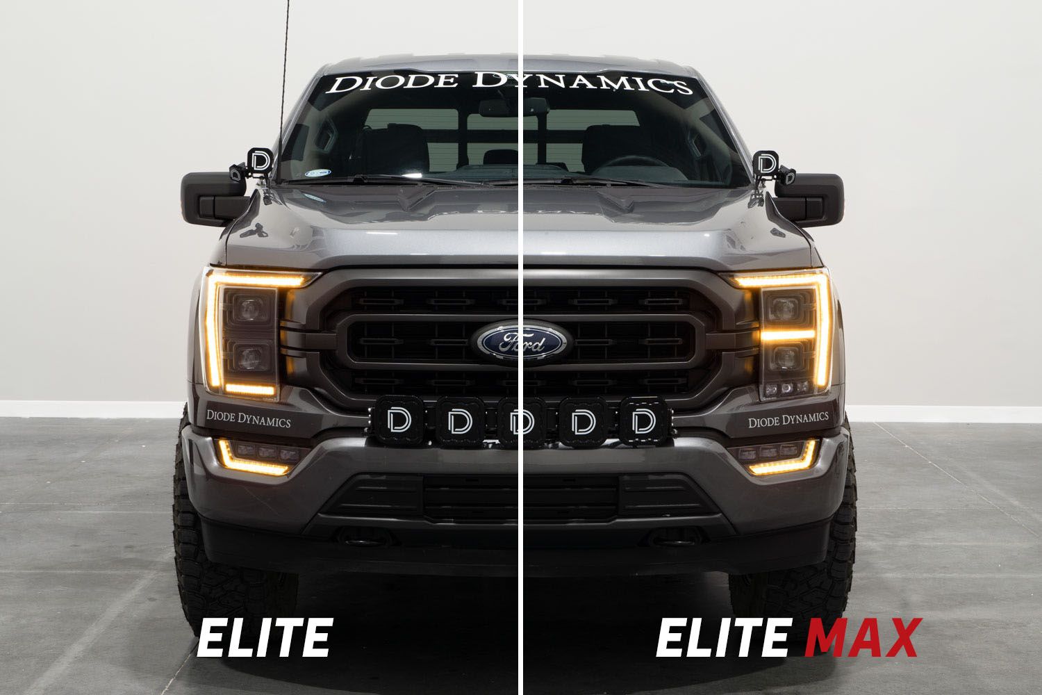 Premium LED Headlight Kit for 2021-2023 Ford F-150 - High Brightness, Easy Installation - Perfect for Night Driving & Off-Road Adventures