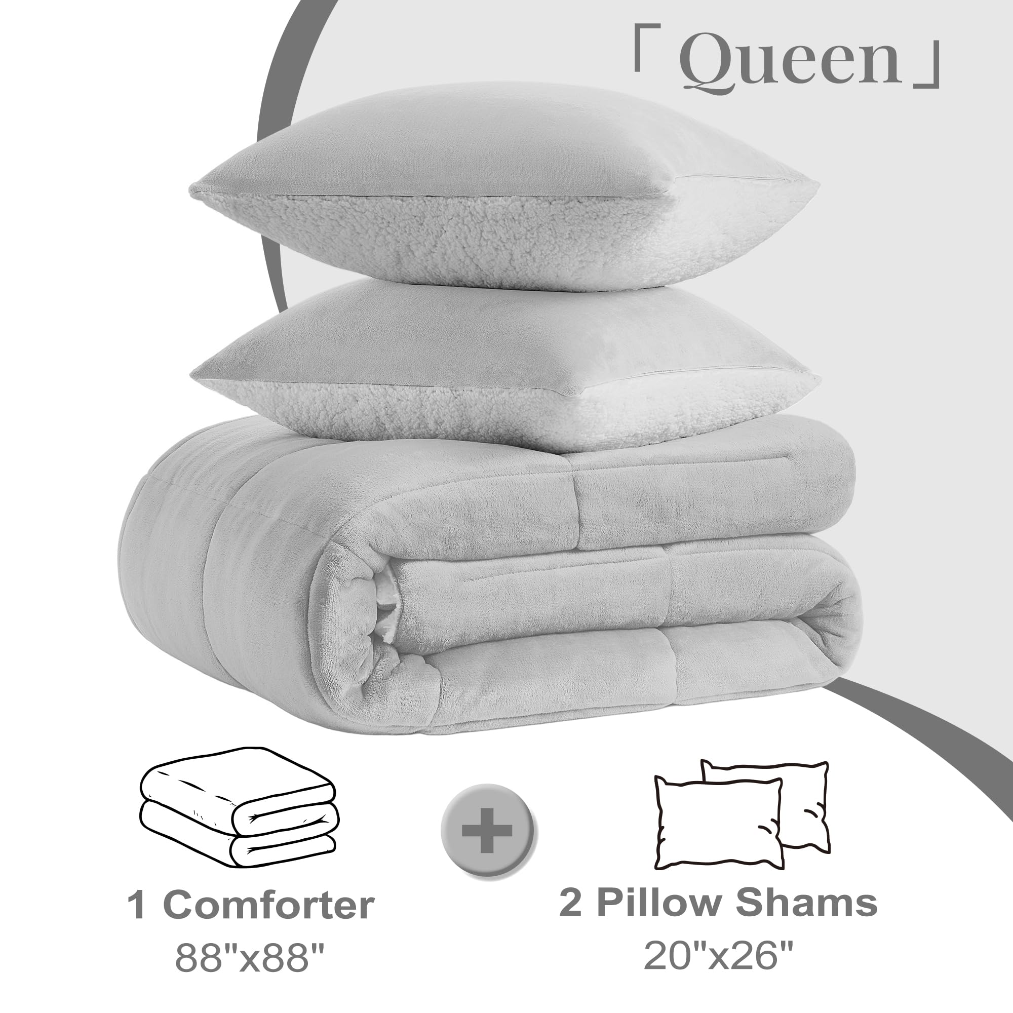Luxury Fleece Sherpa Queen Comforter Set - Ultra Soft & Warm Winter Bedding for Queen Size Beds (88