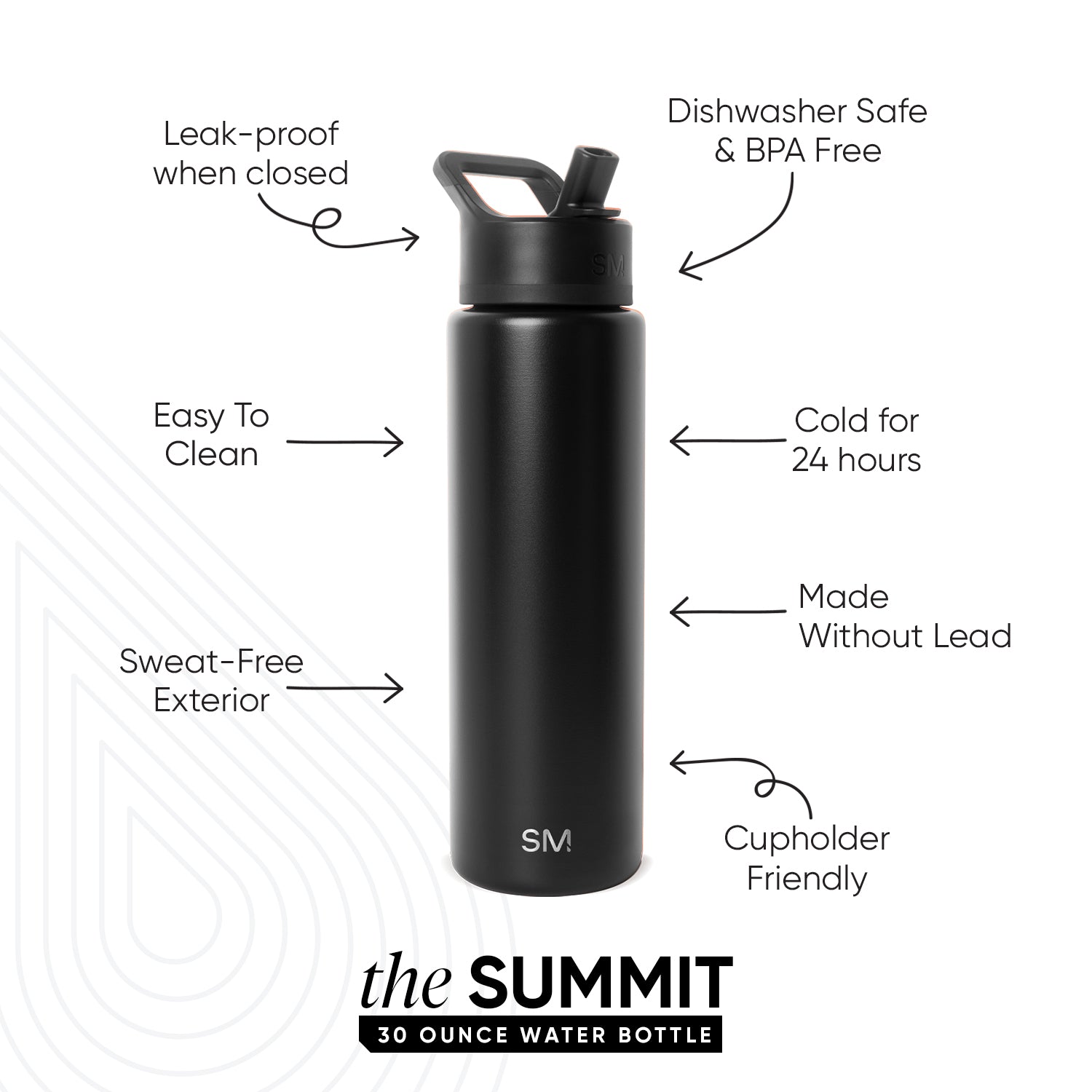 Summit Insulated Water Bottle with Straw Lid - Leakproof Stainless Steel Thermos for Hiking, Gym & Outdoor Activities