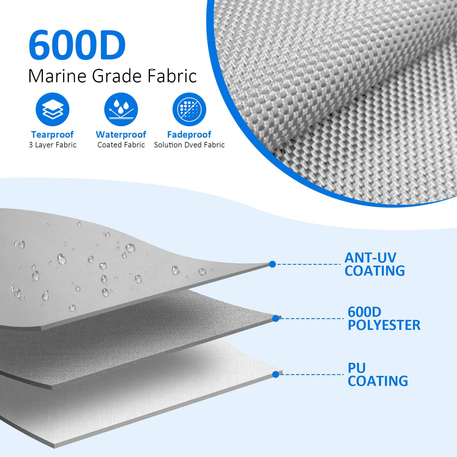 **600D Heavy Duty Waterproof T-Top Boat Cover - Tear-Resistant Polyester Center Console Cover for Boats - Perfect for Marine Protection & Outdoor Storage**