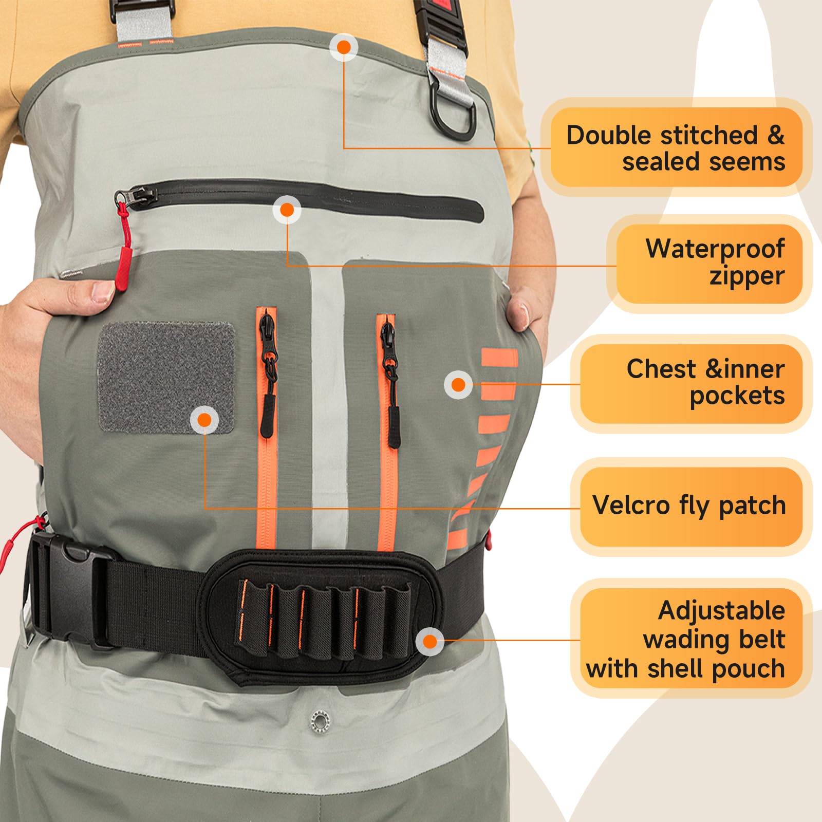 Waterproof Breathable Stocking Foot Chest Waders for Men & Women - Fly Fishing Gear for Stream, River & Lake Fishing - Ideal for Trout, Salmon & Bass Anglers